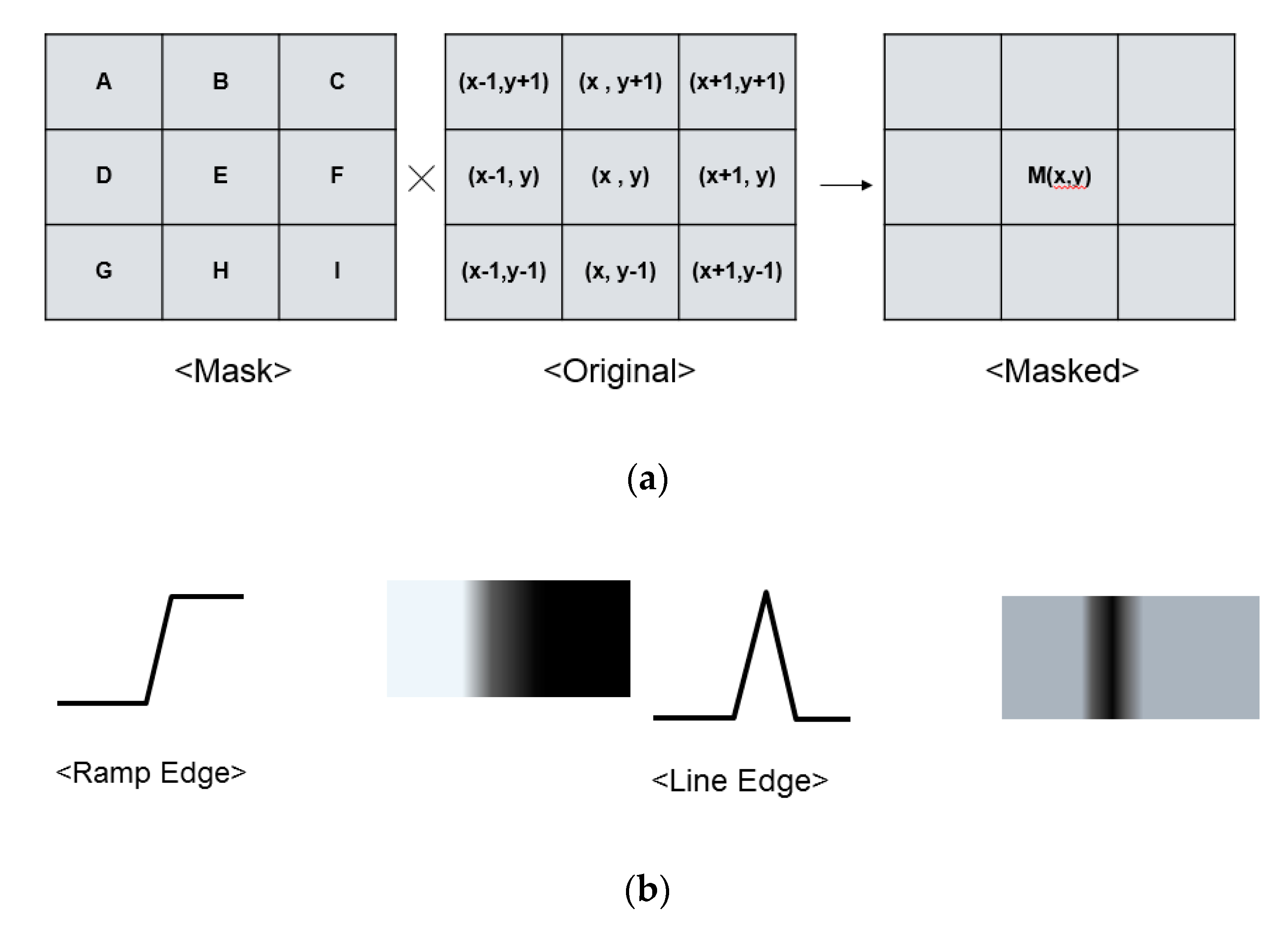 Sensors 20 03649 g001