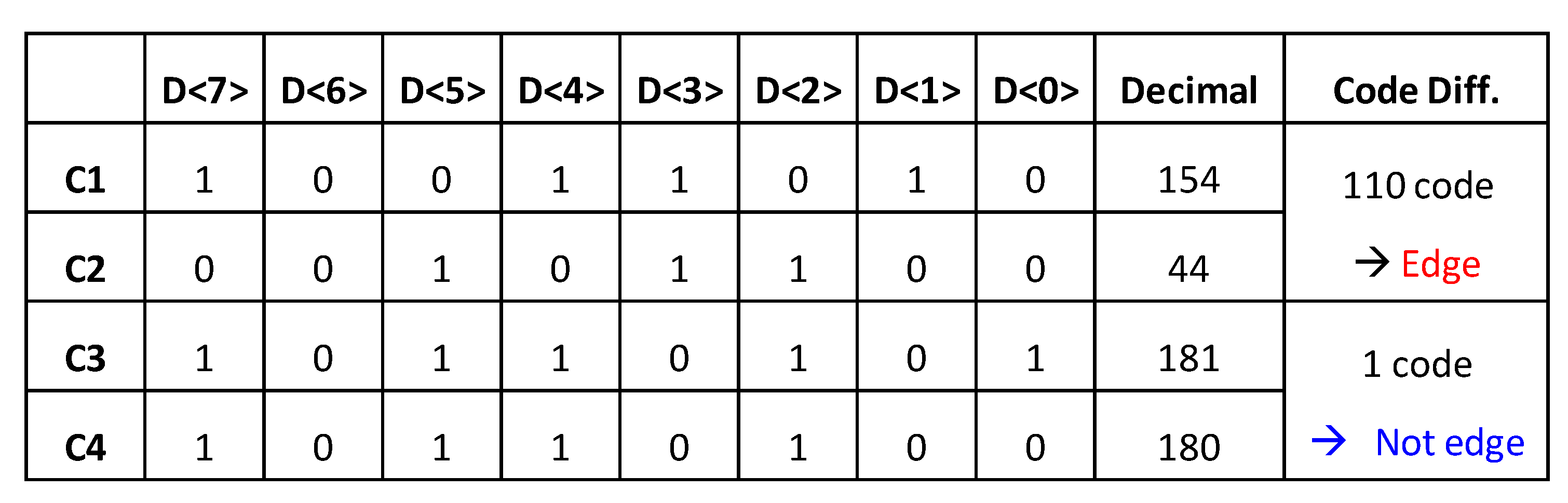 Sensors 20 03649 g002
