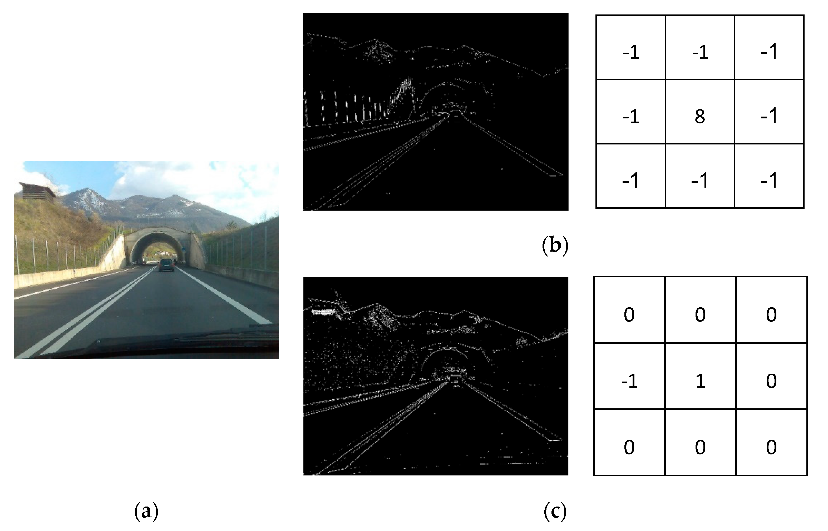 Sensors 20 03649 g003