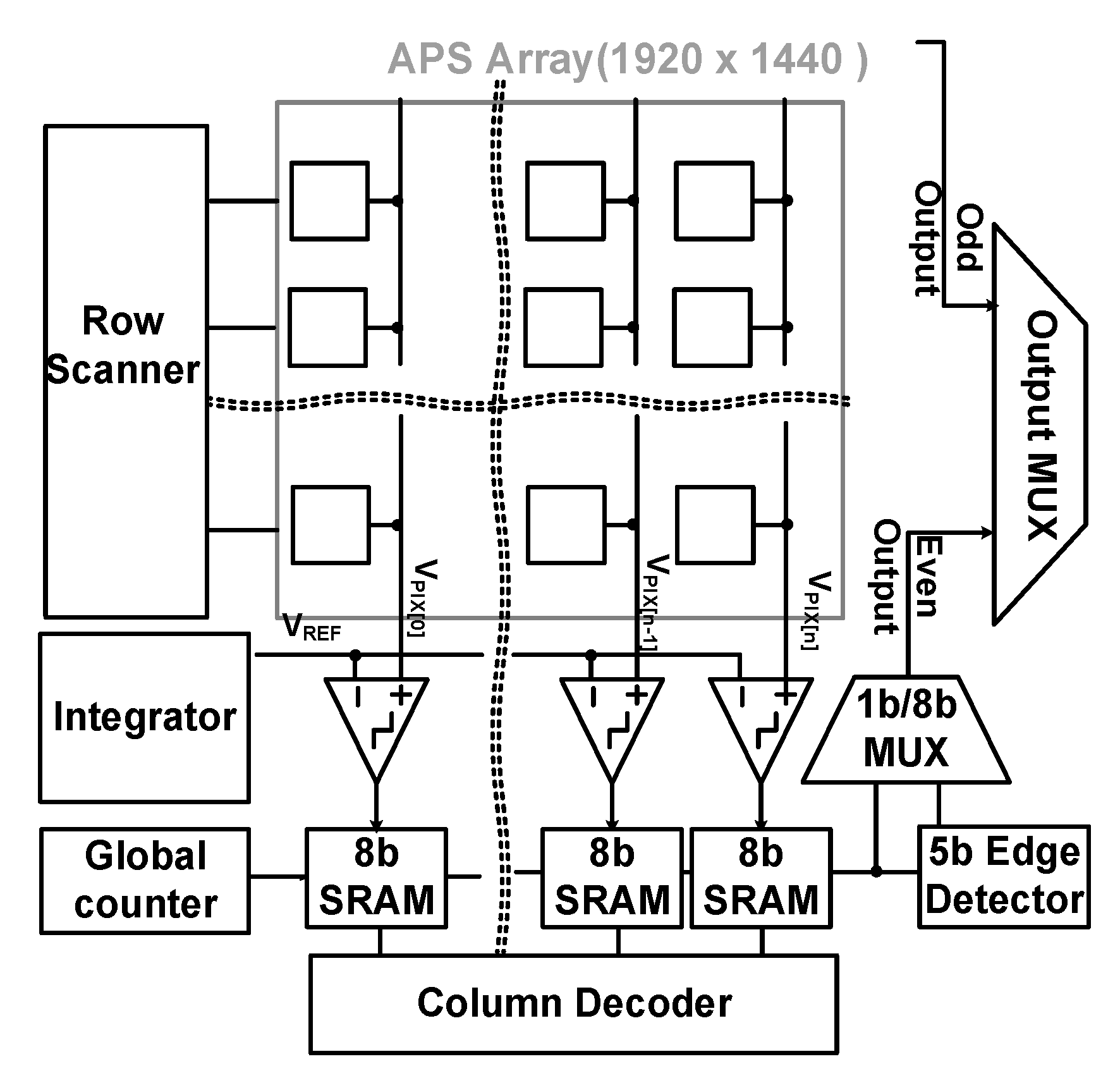 Sensors 20 03649 g004