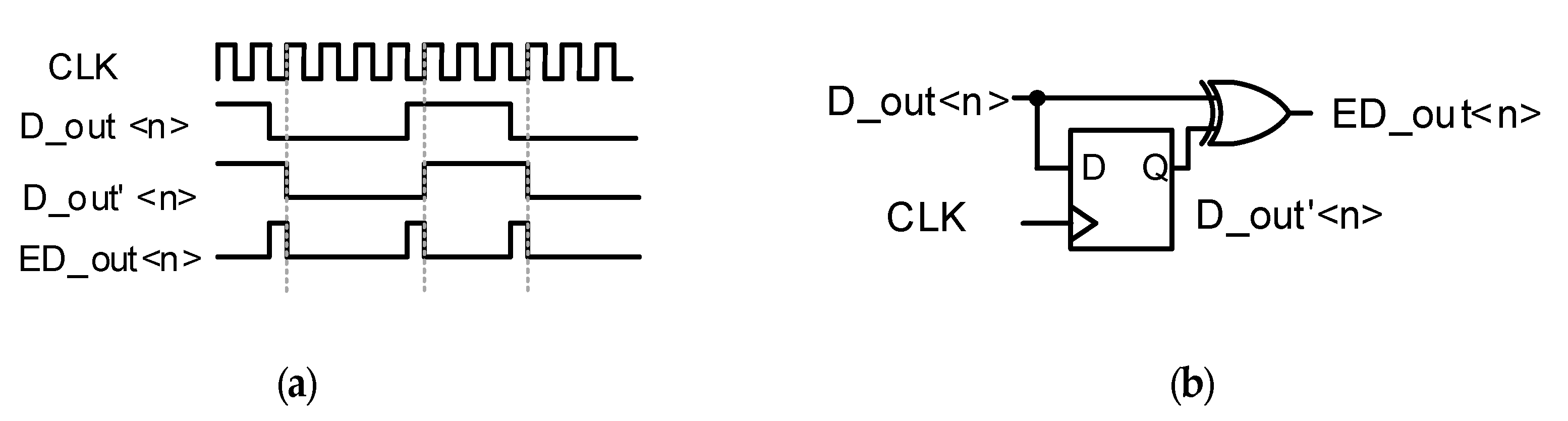 Sensors 20 03649 g005