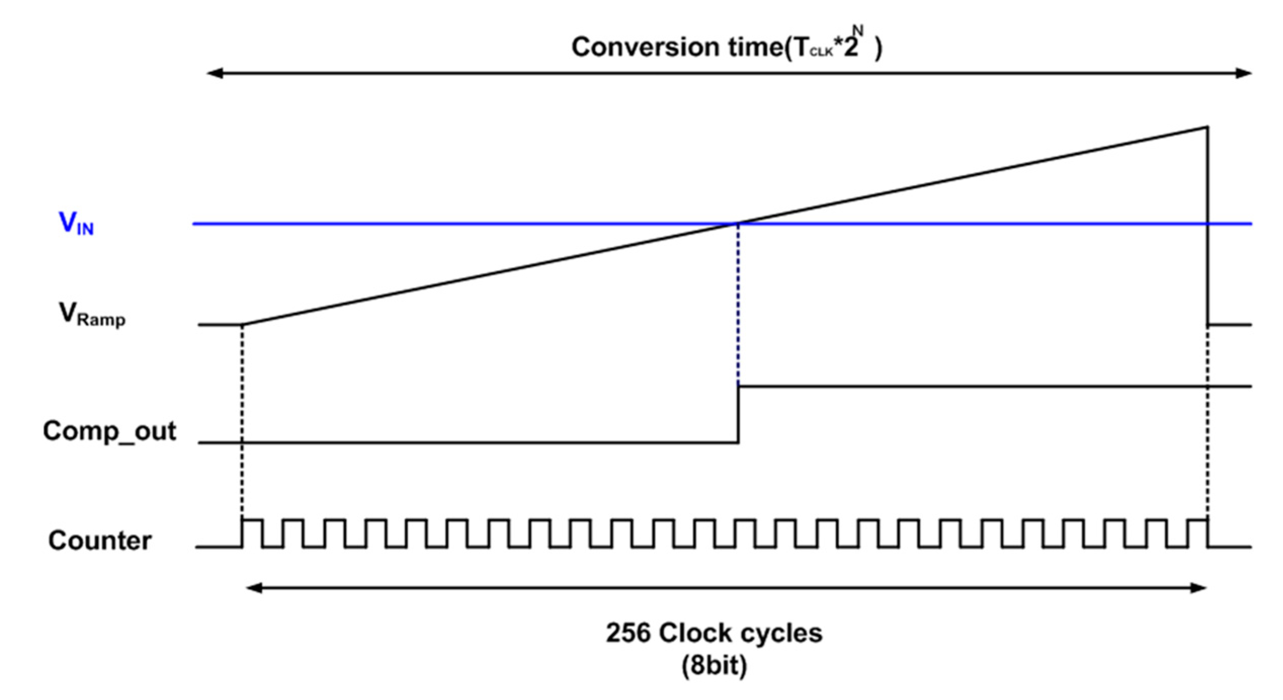 Sensors 20 03649 g006