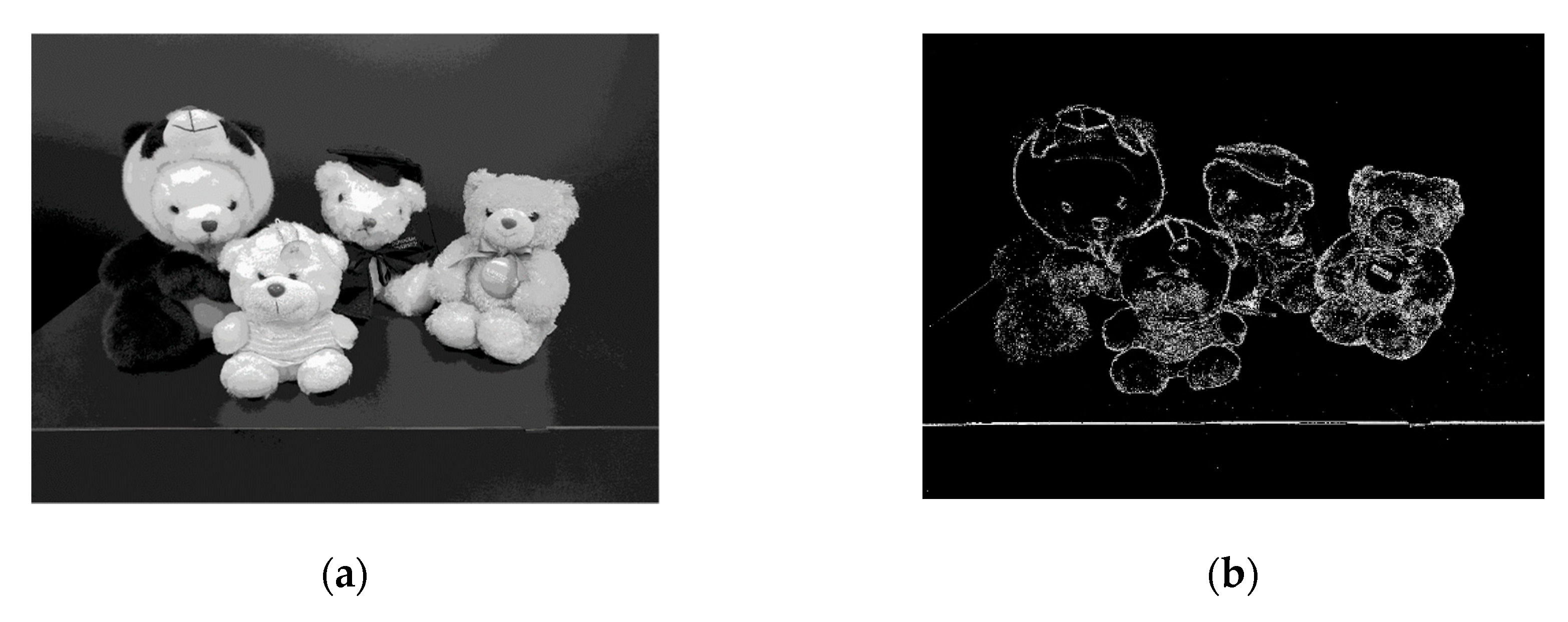 Sensors 20 03649 g008