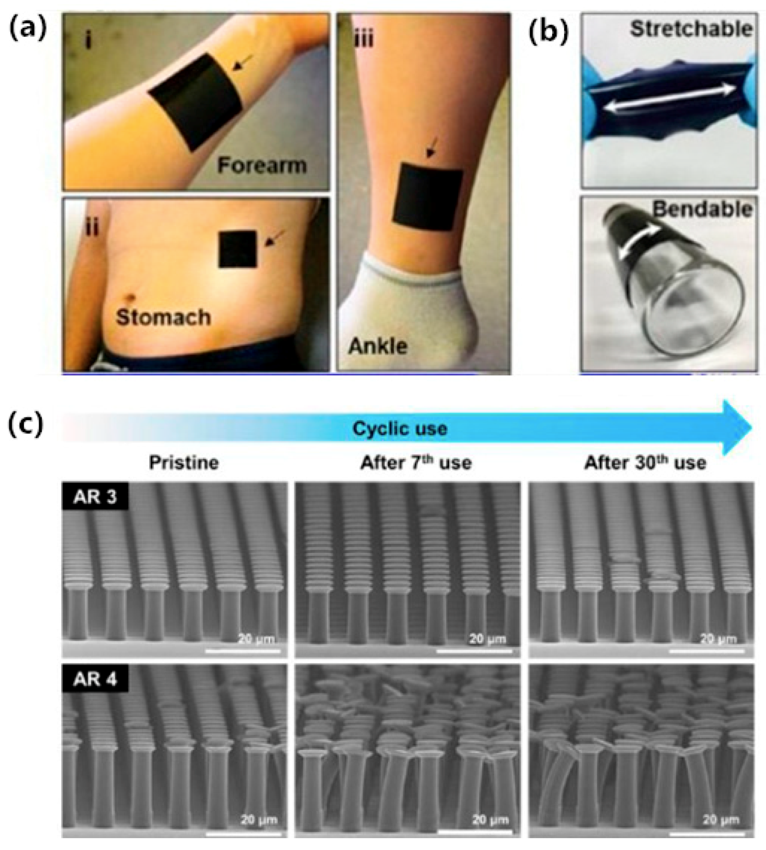 Sensors 20 03651 g010 Sensors 20 03651 g010