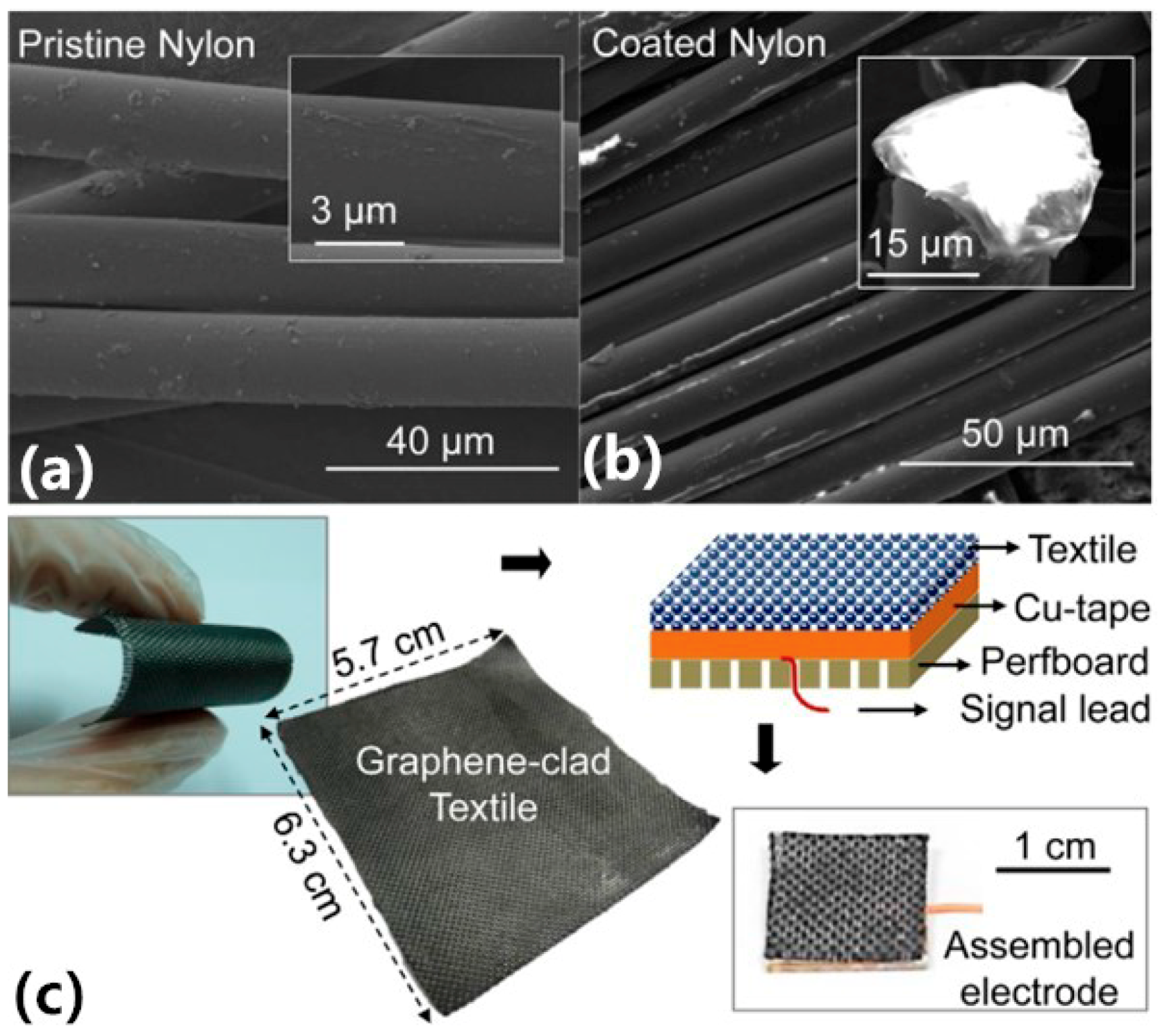 Sensors 20 03651 g011 Sensors 20 03651 g011