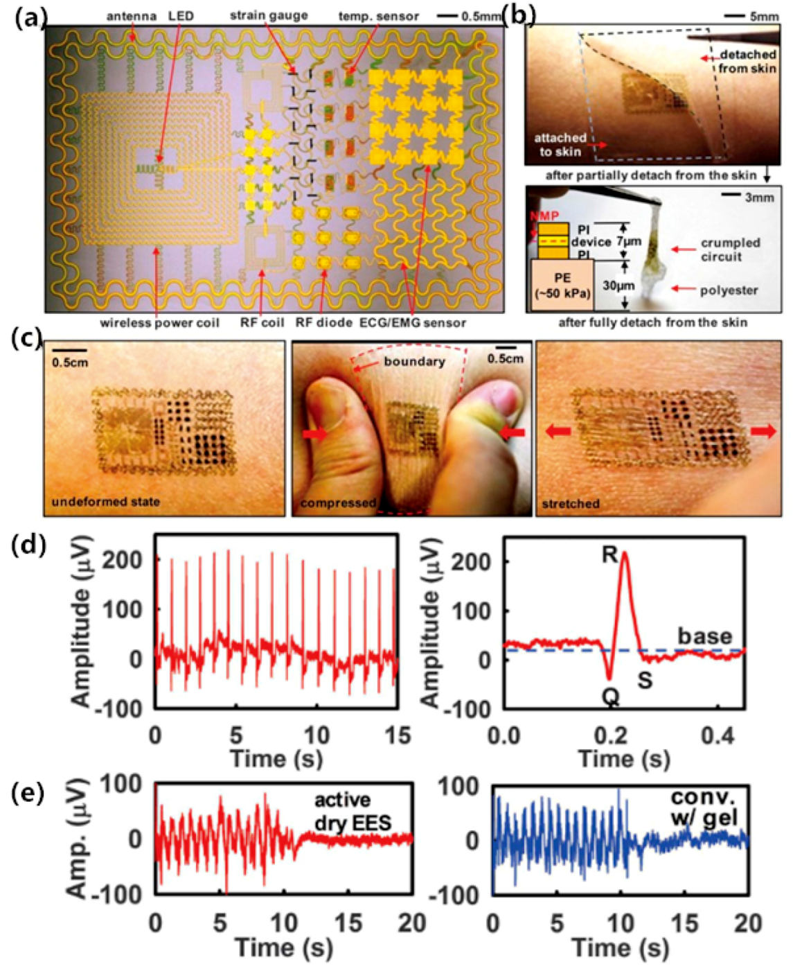 Sensors 20 03651 g013 Sensors 20 03651 g013