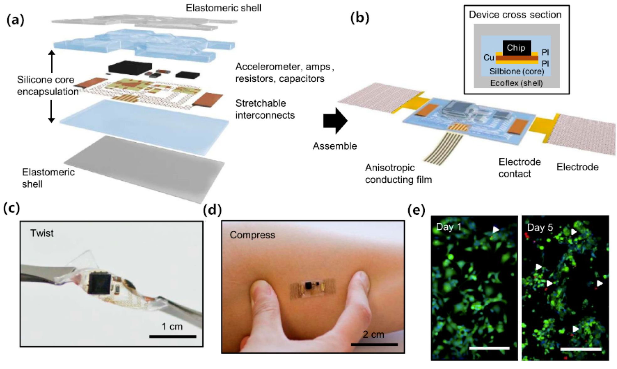 Sensors 20 03651 g014 Sensors 20 03651 g014