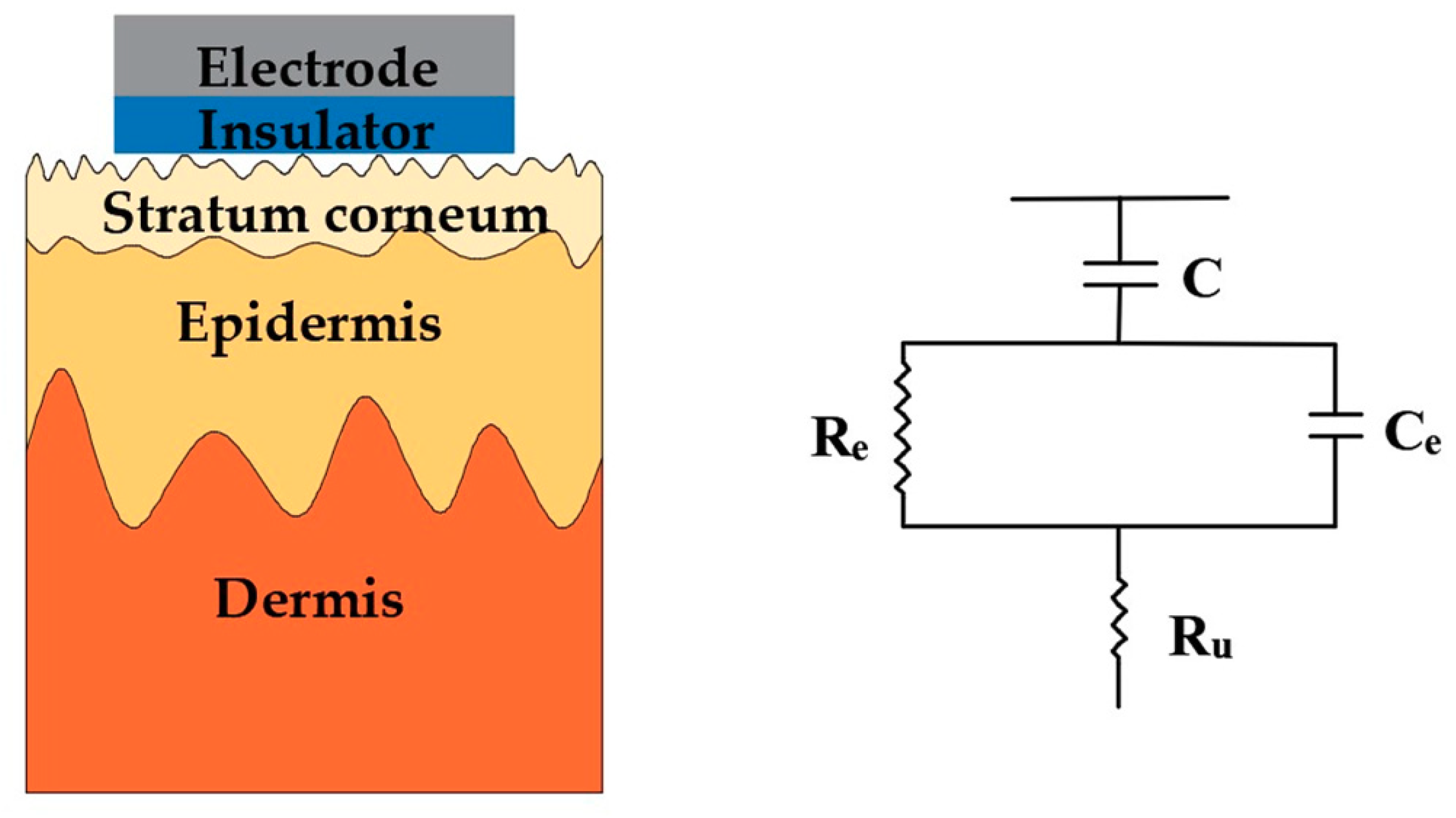Sensors 20 03651 g016 Sensors 20 03651 g016