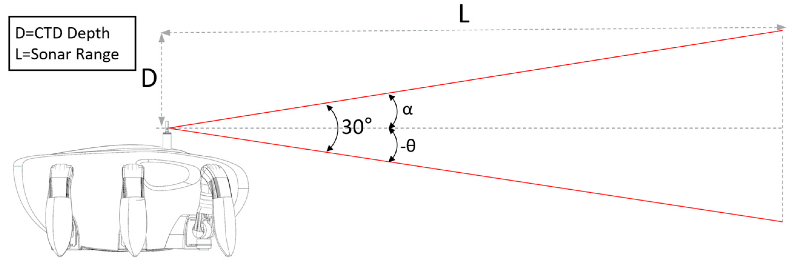 Sensors 20 03654 g011