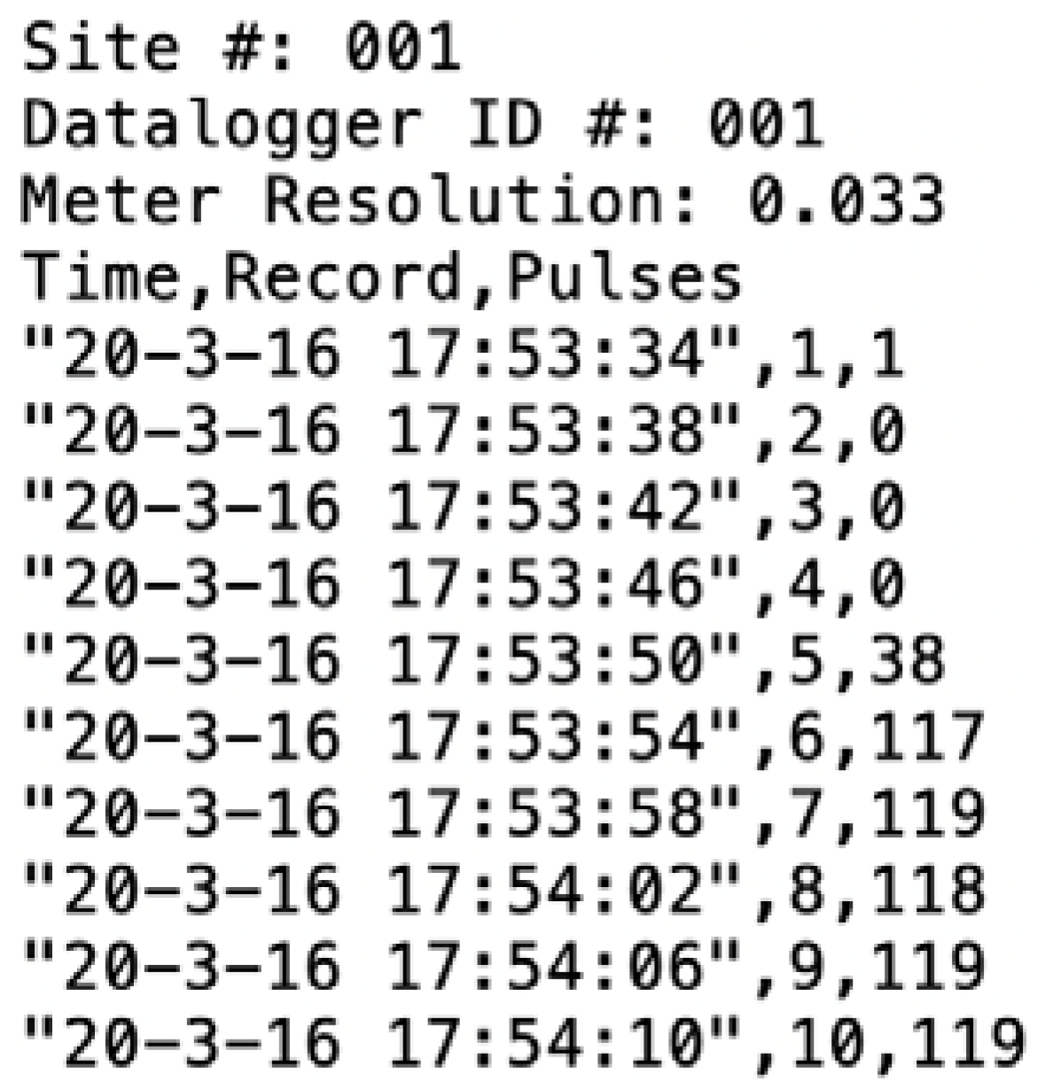 Sensors 20 03655 g003