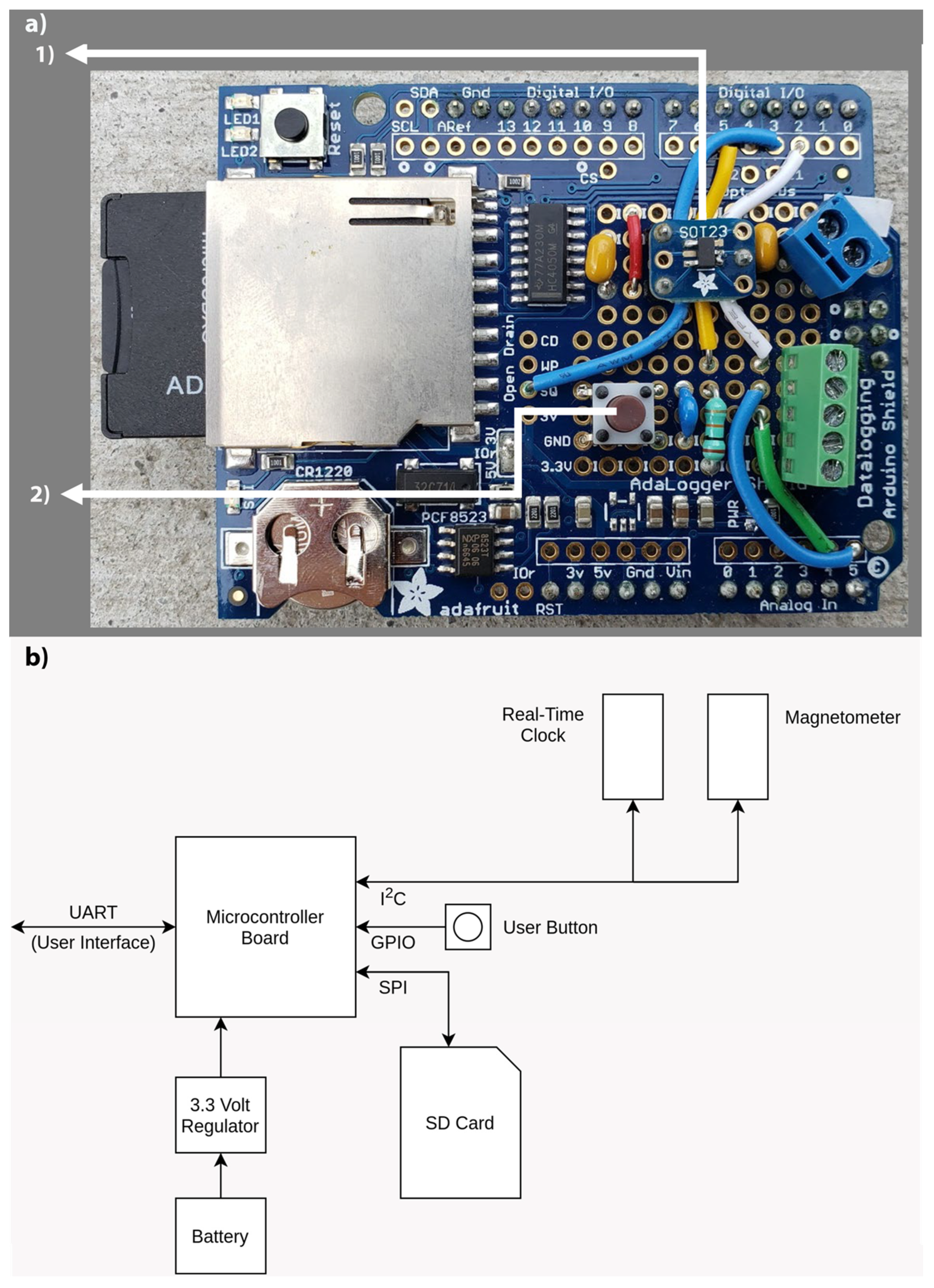 Sensors 20 03655 g004