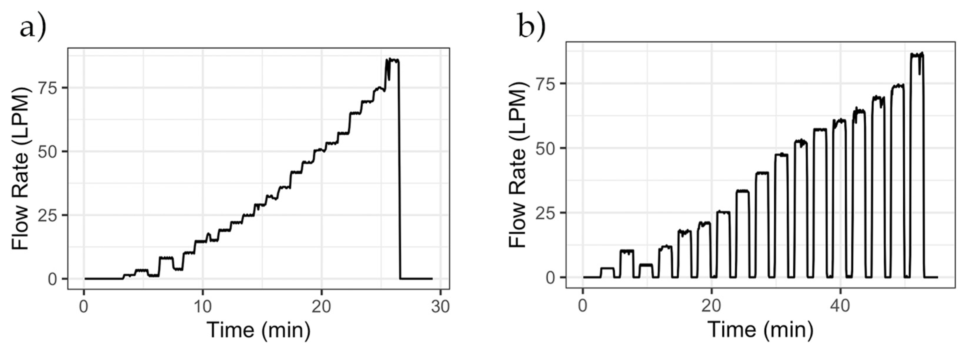 Sensors 20 03655 g007