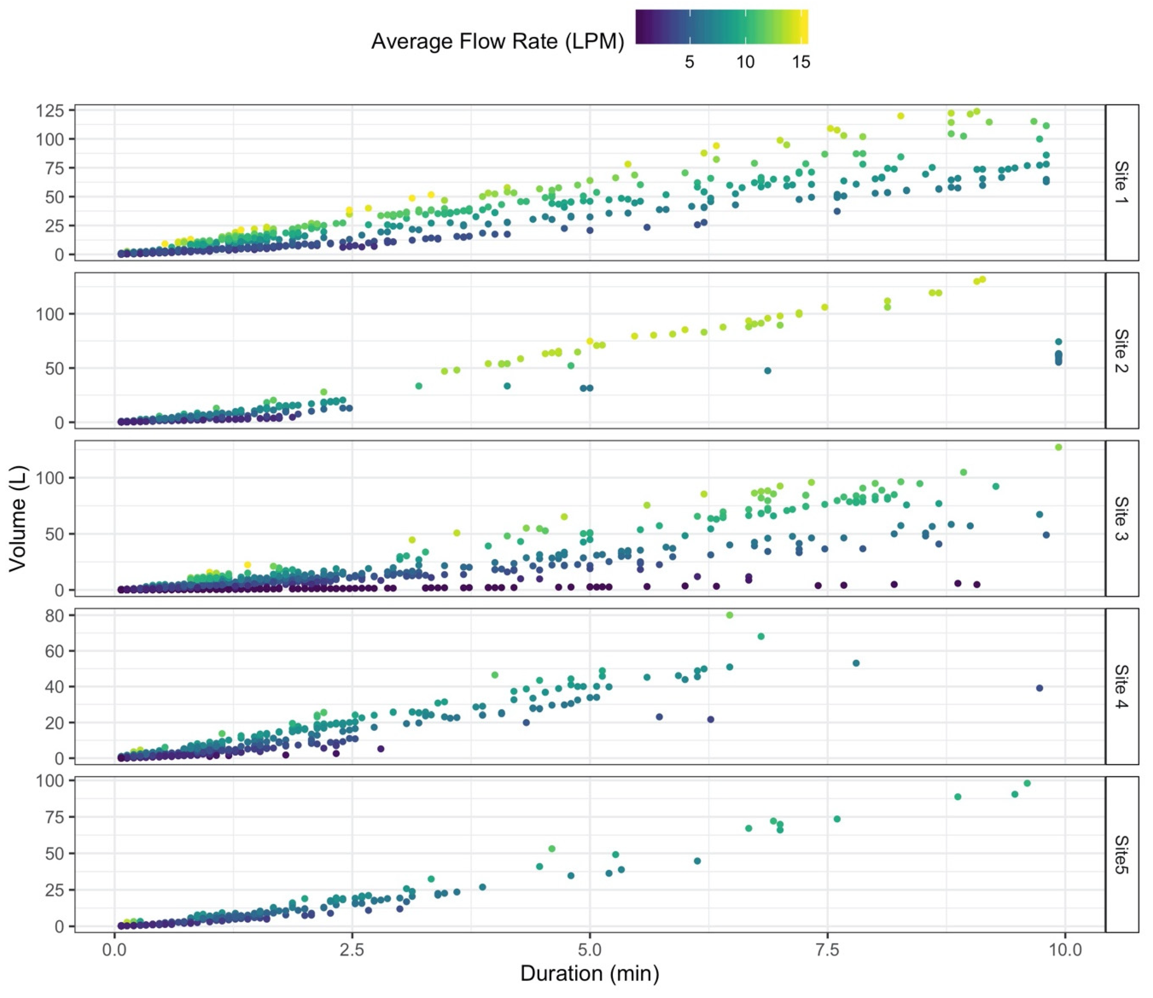 Sensors 20 03655 g011