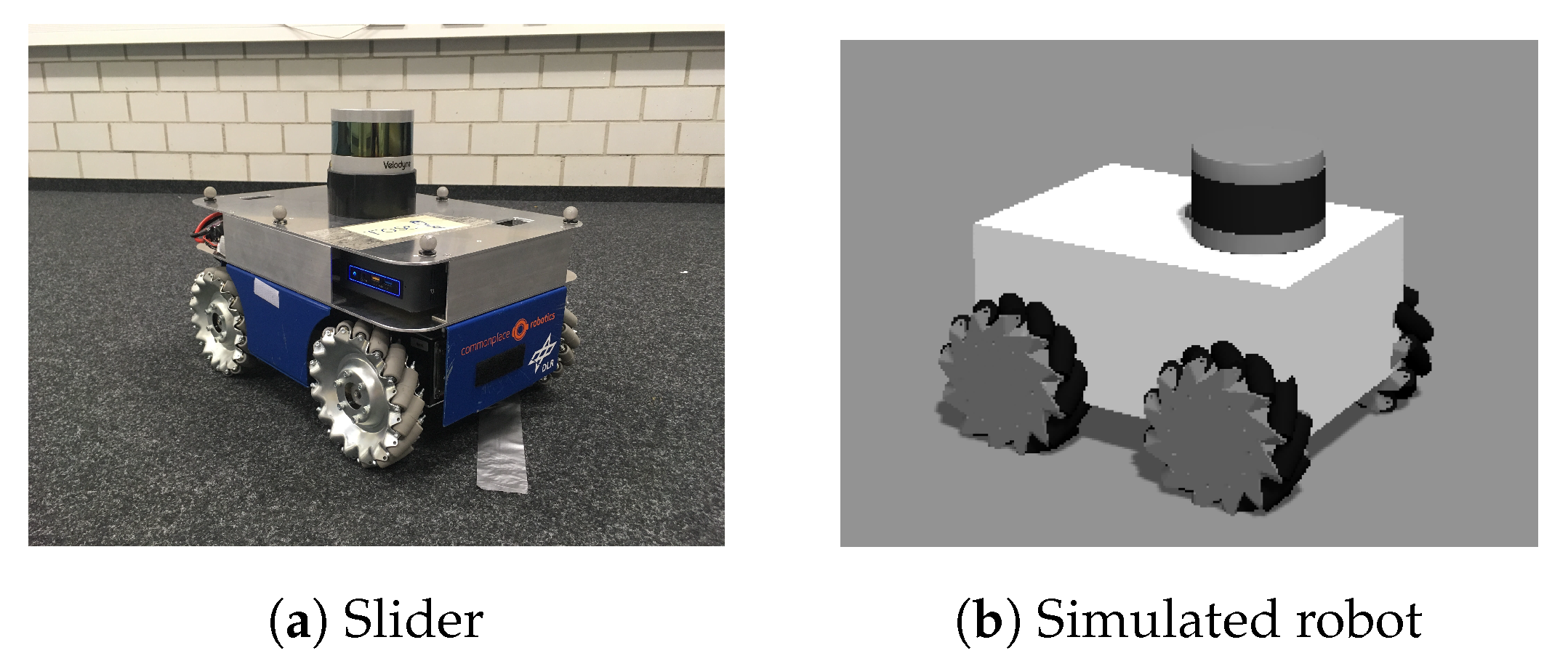 Sensors 20 03663 g002 Sensors 20 03663 g002