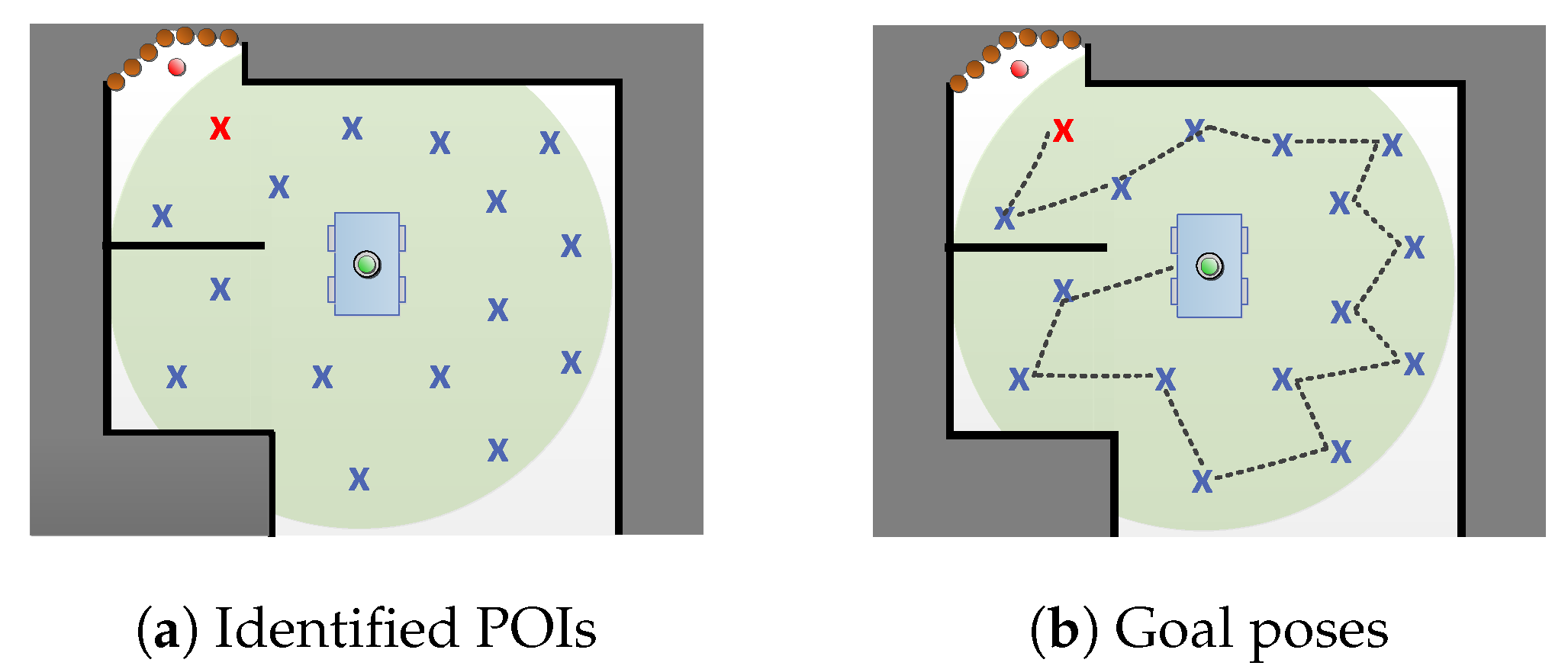 Sensors 20 03663 g003 Sensors 20 03663 g003