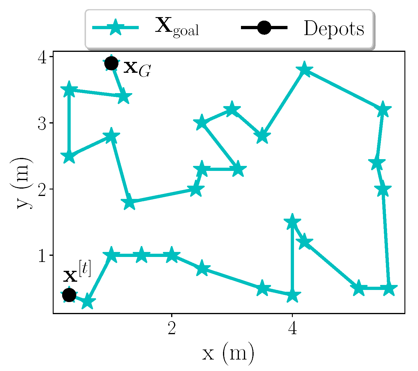Sensors 20 03663 g004 Sensors 20 03663 g004