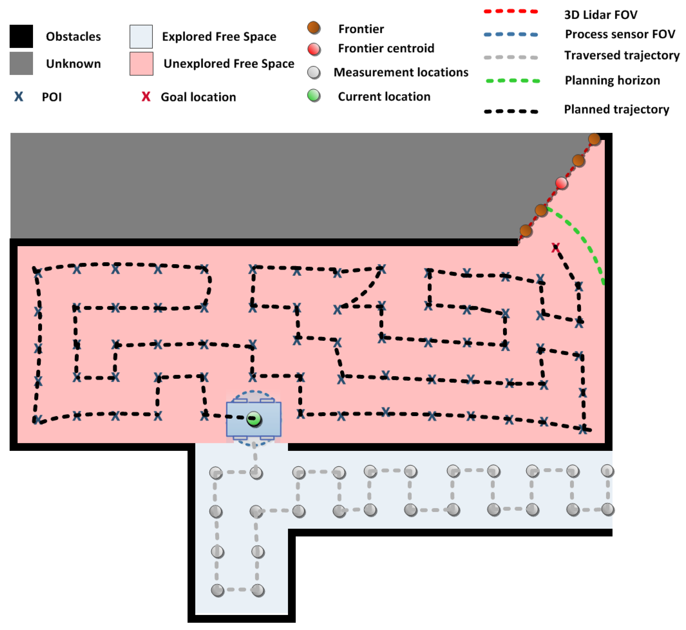 Sensors 20 03663 g005 Sensors 20 03663 g005