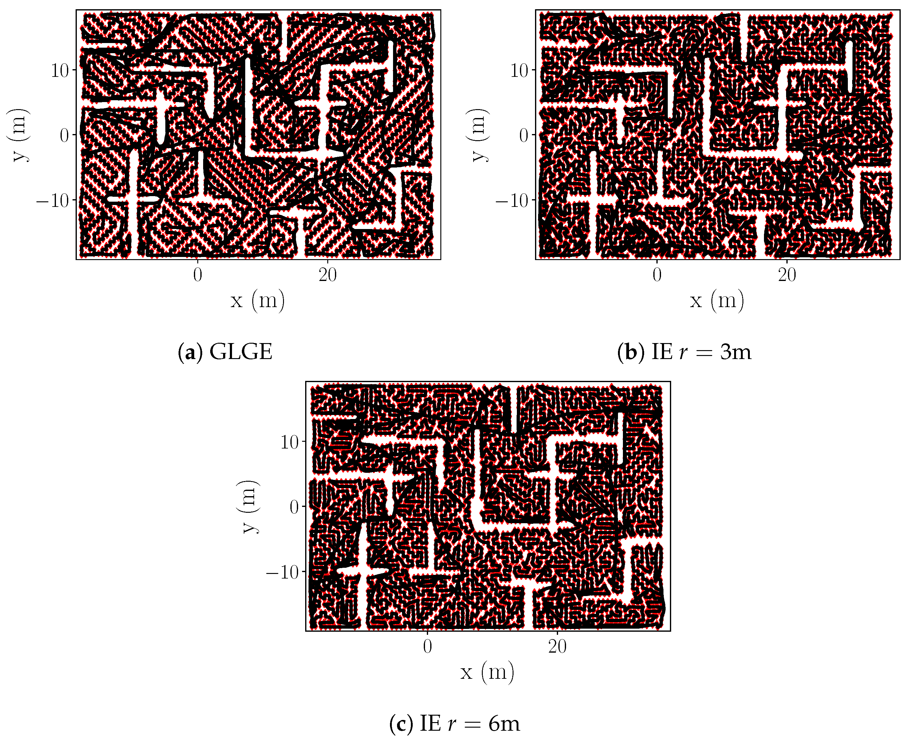 Sensors 20 03663 g013 Sensors 20 03663 g013