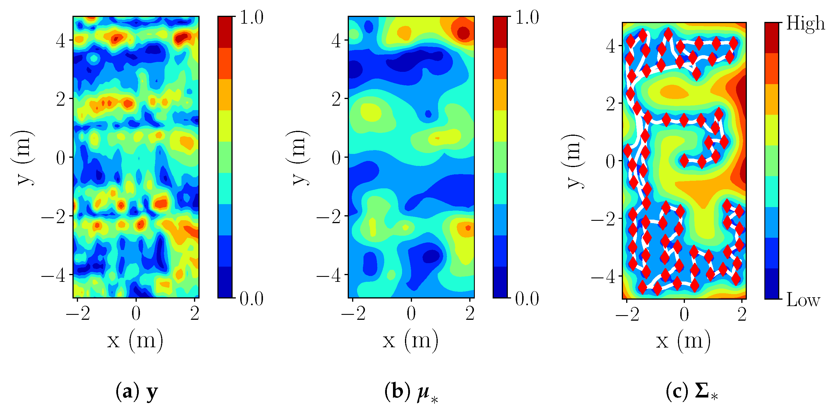 Sensors 20 03663 g016 Sensors 20 03663 g016