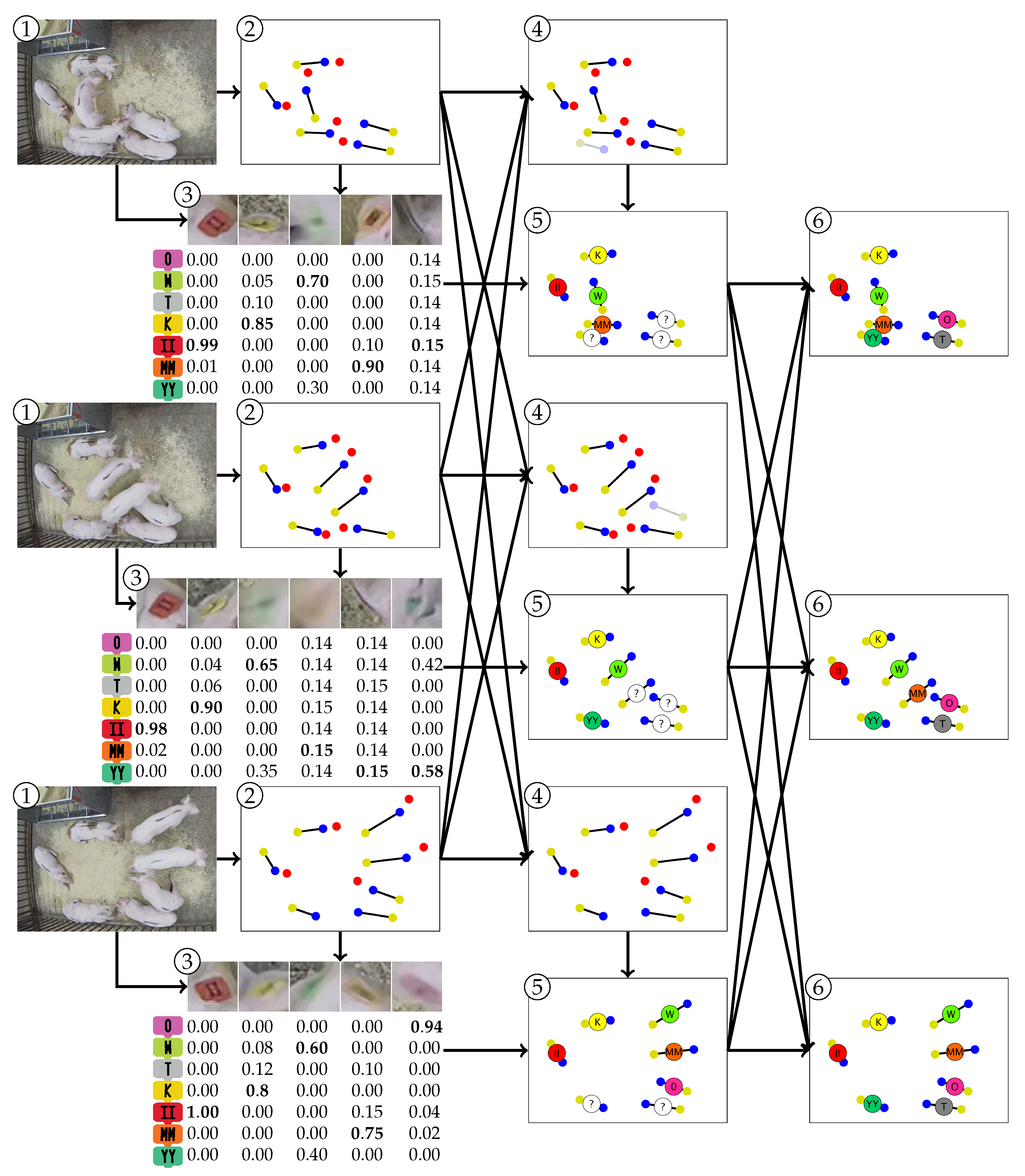 Sensors 20 03670 g001