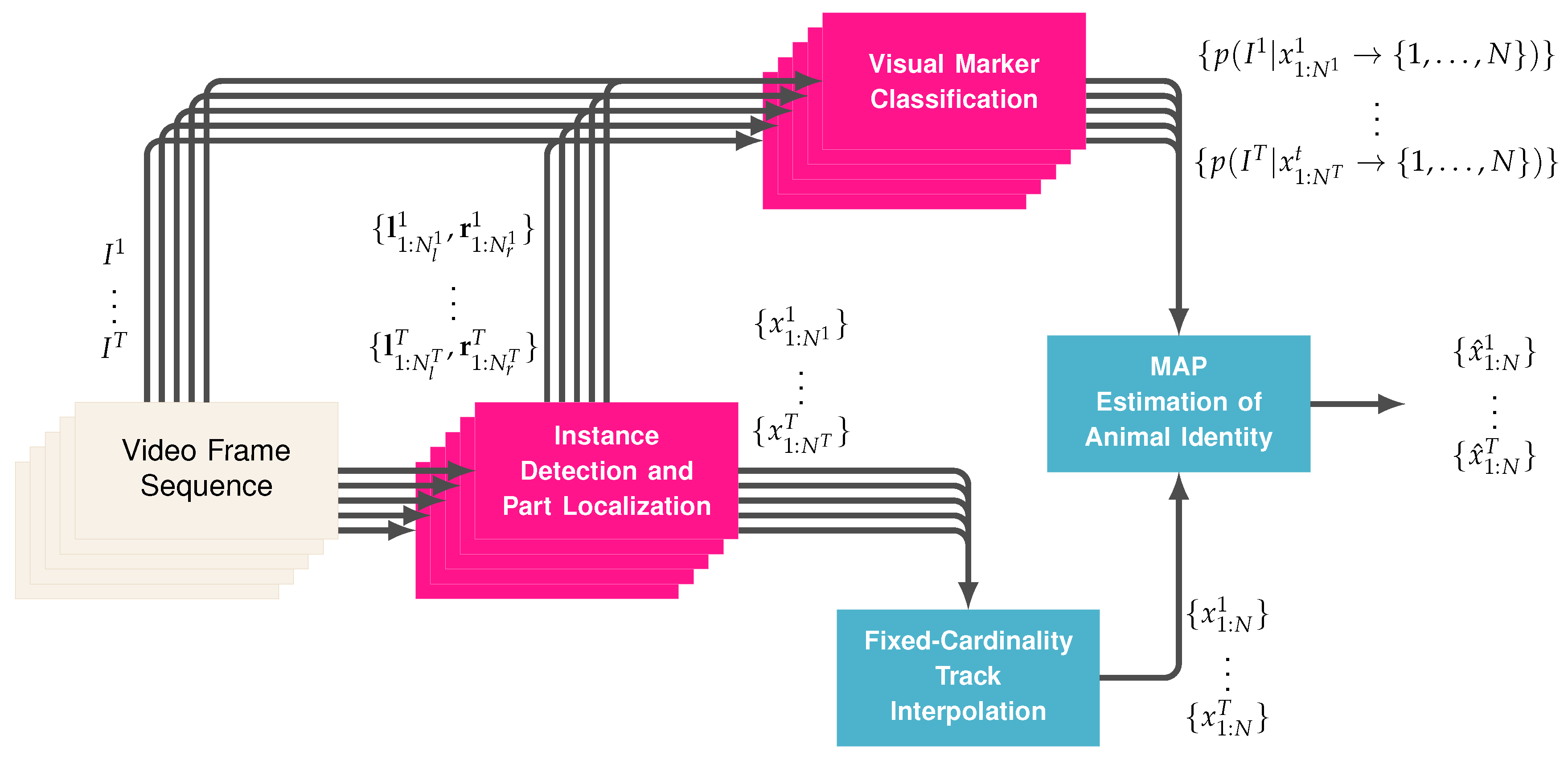 Sensors 20 03670 g002