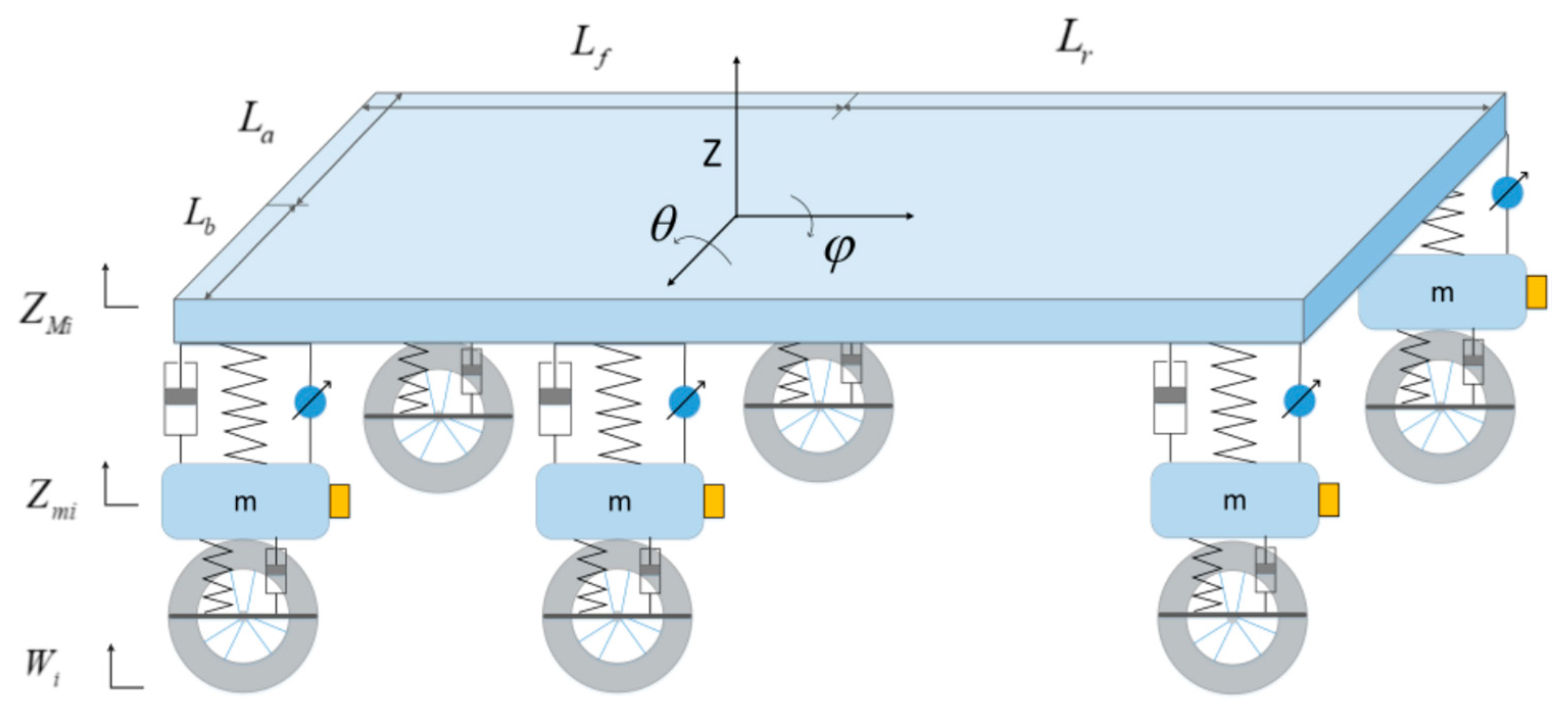 Sensors 20 03676 g006