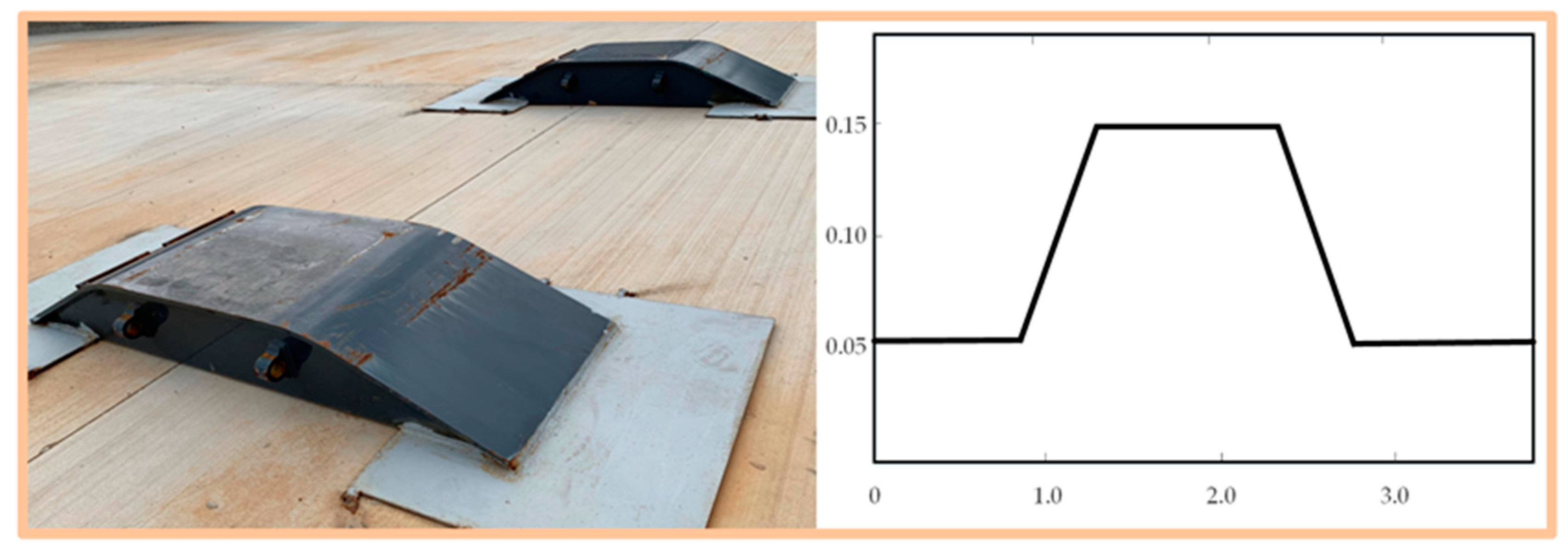 Sensors 20 03676 g007