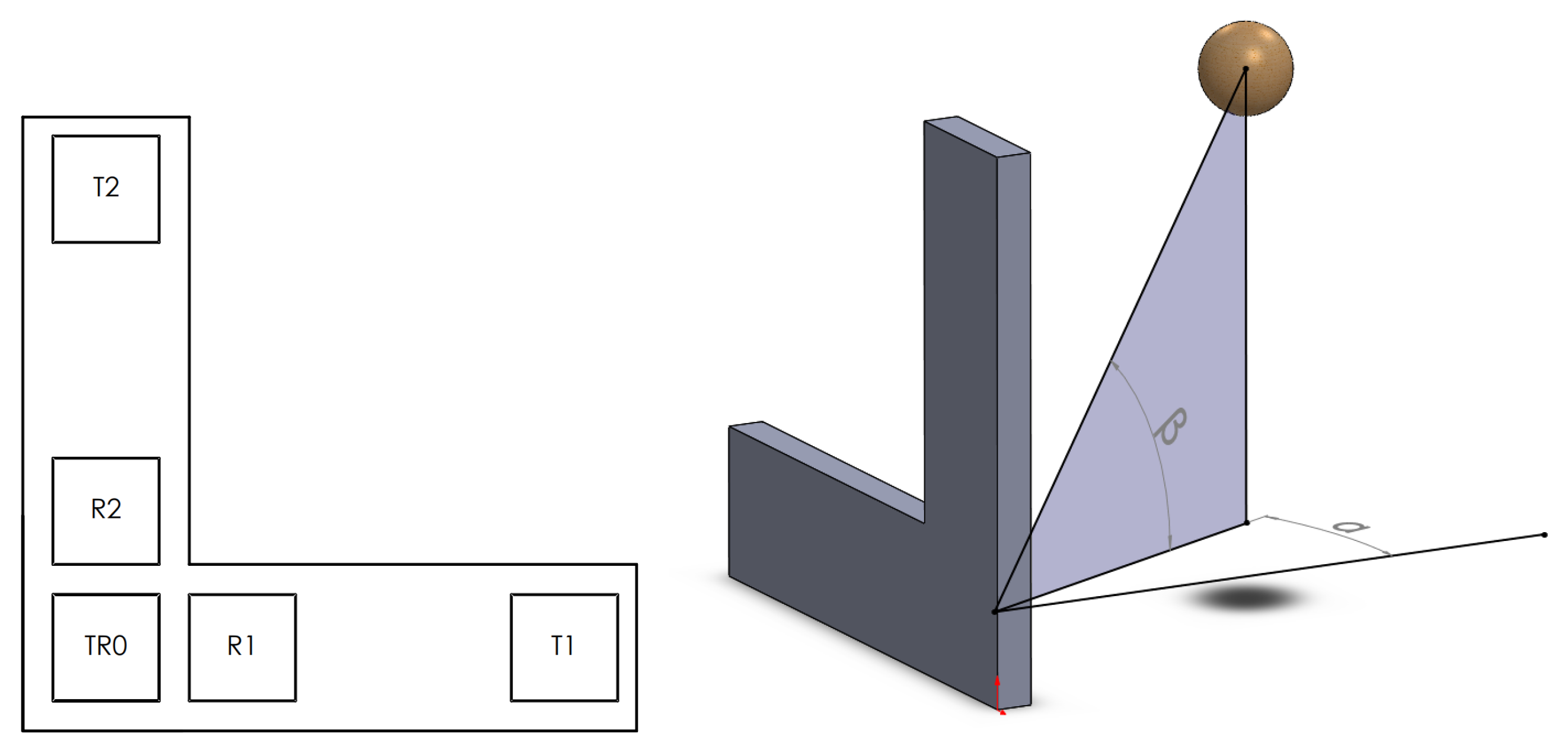 Sensors 20 03682 g005 Sensors 20 03682 g005