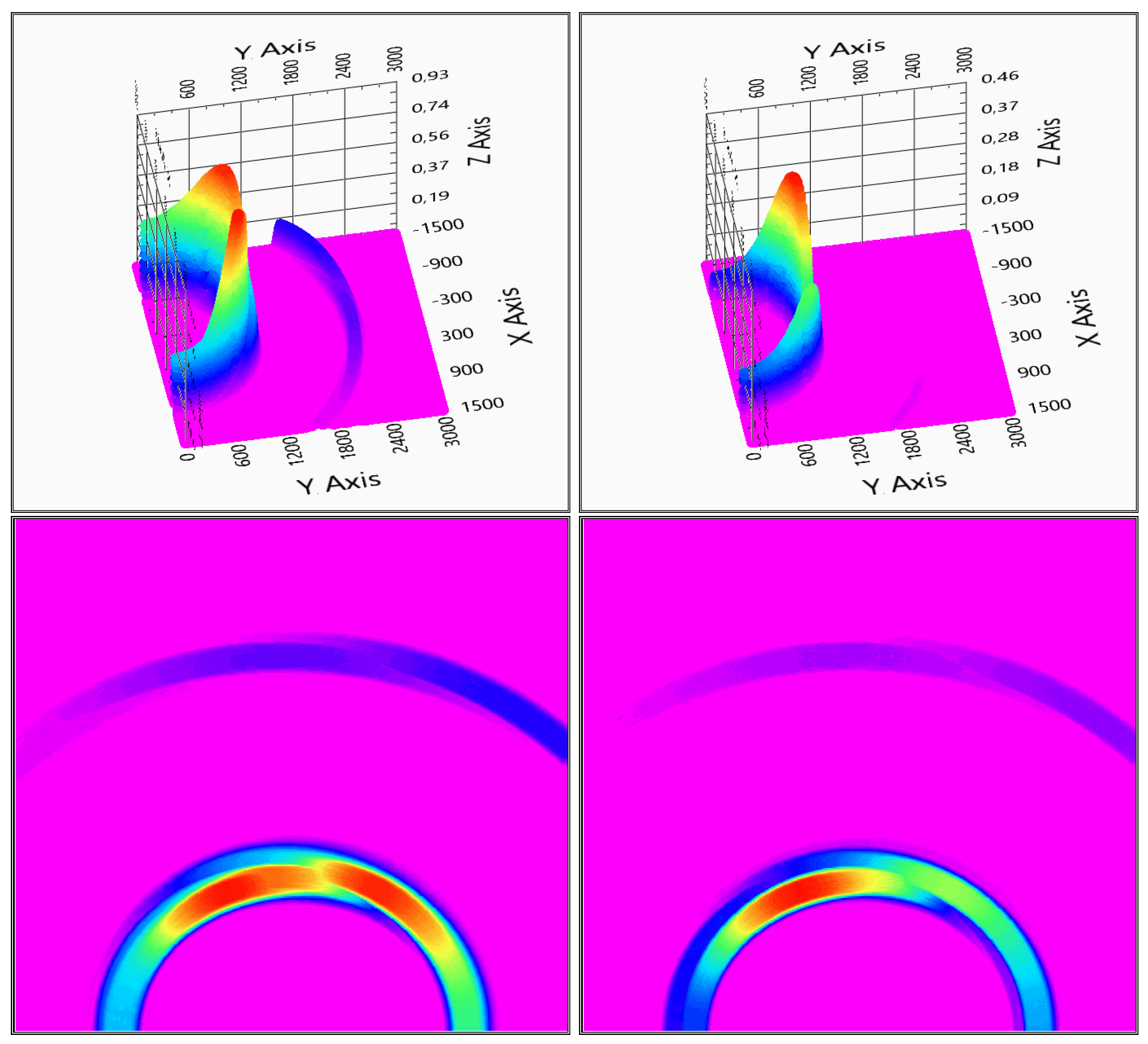 Sensors 20 03682 g008 Sensors 20 03682 g008