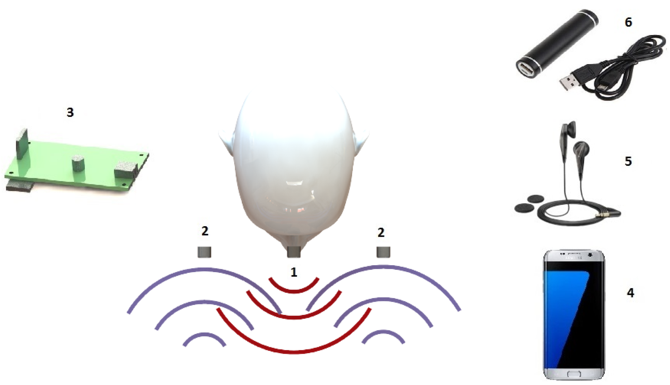 Sensors 20 03682 g010 Sensors 20 03682 g010