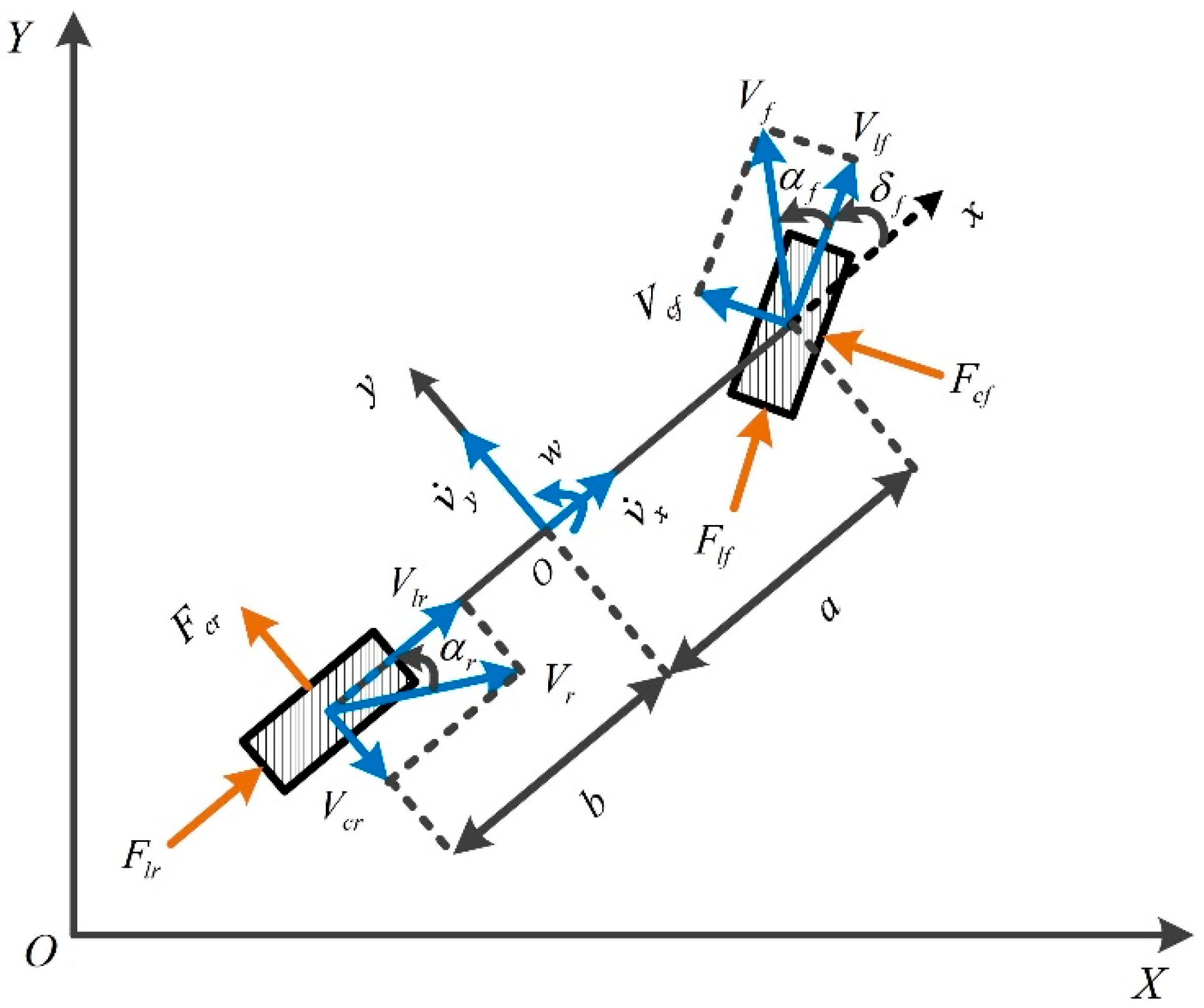Sensors 20 03689 g002 Sensors 20 03689 g002
