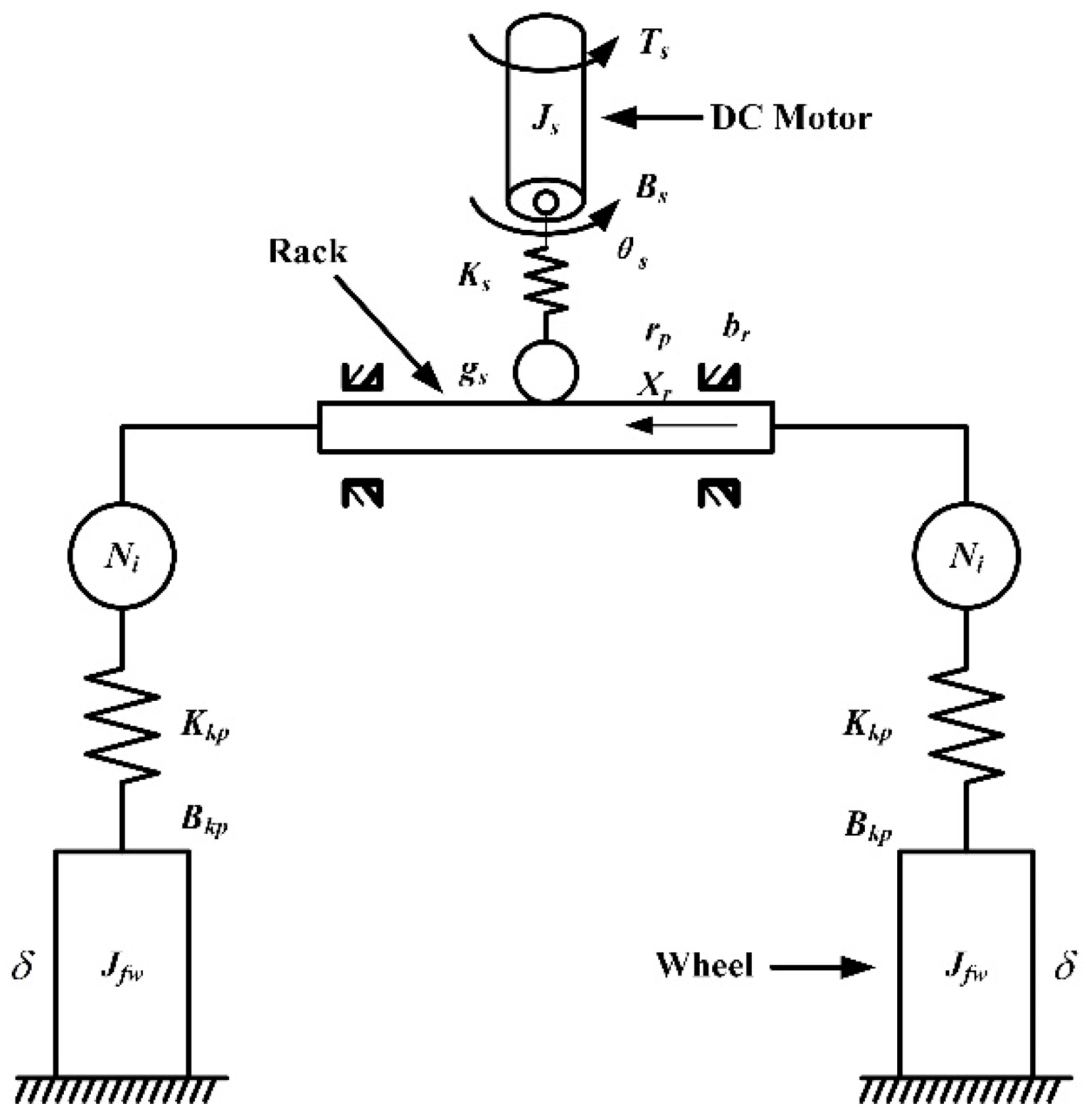 Sensors 20 03689 g004 Sensors 20 03689 g004