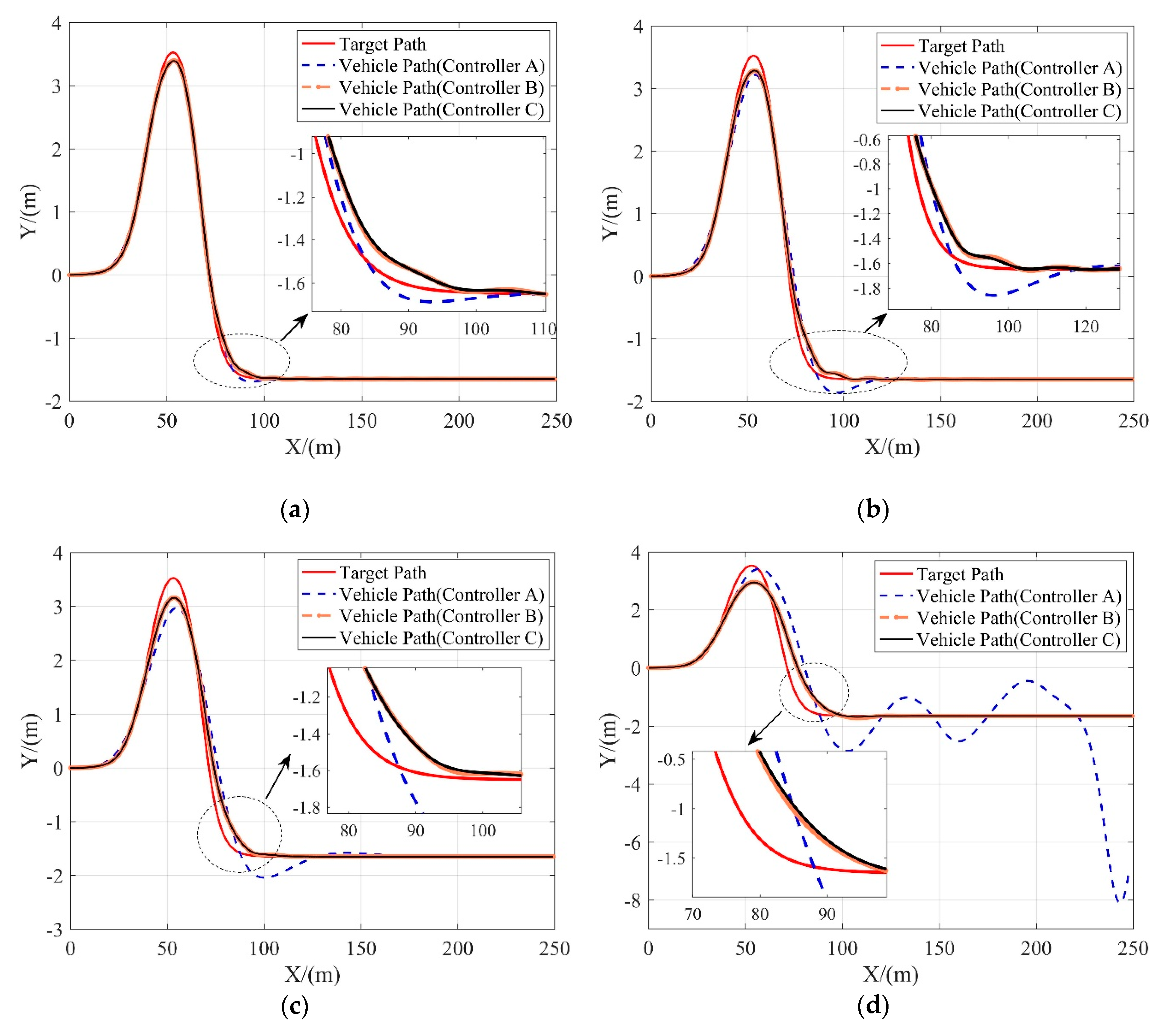 Sensors 20 03689 g007 Sensors 20 03689 g007