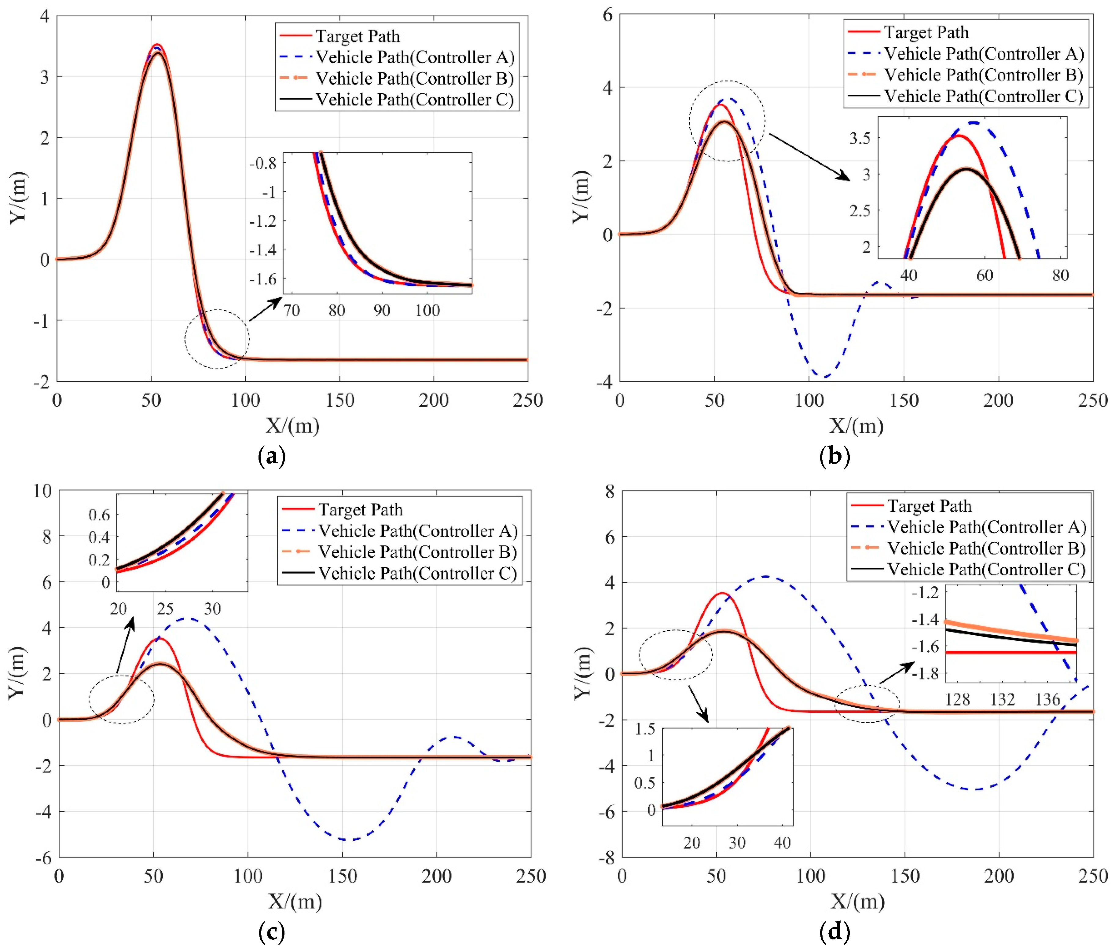 Sensors 20 03689 g008 Sensors 20 03689 g008