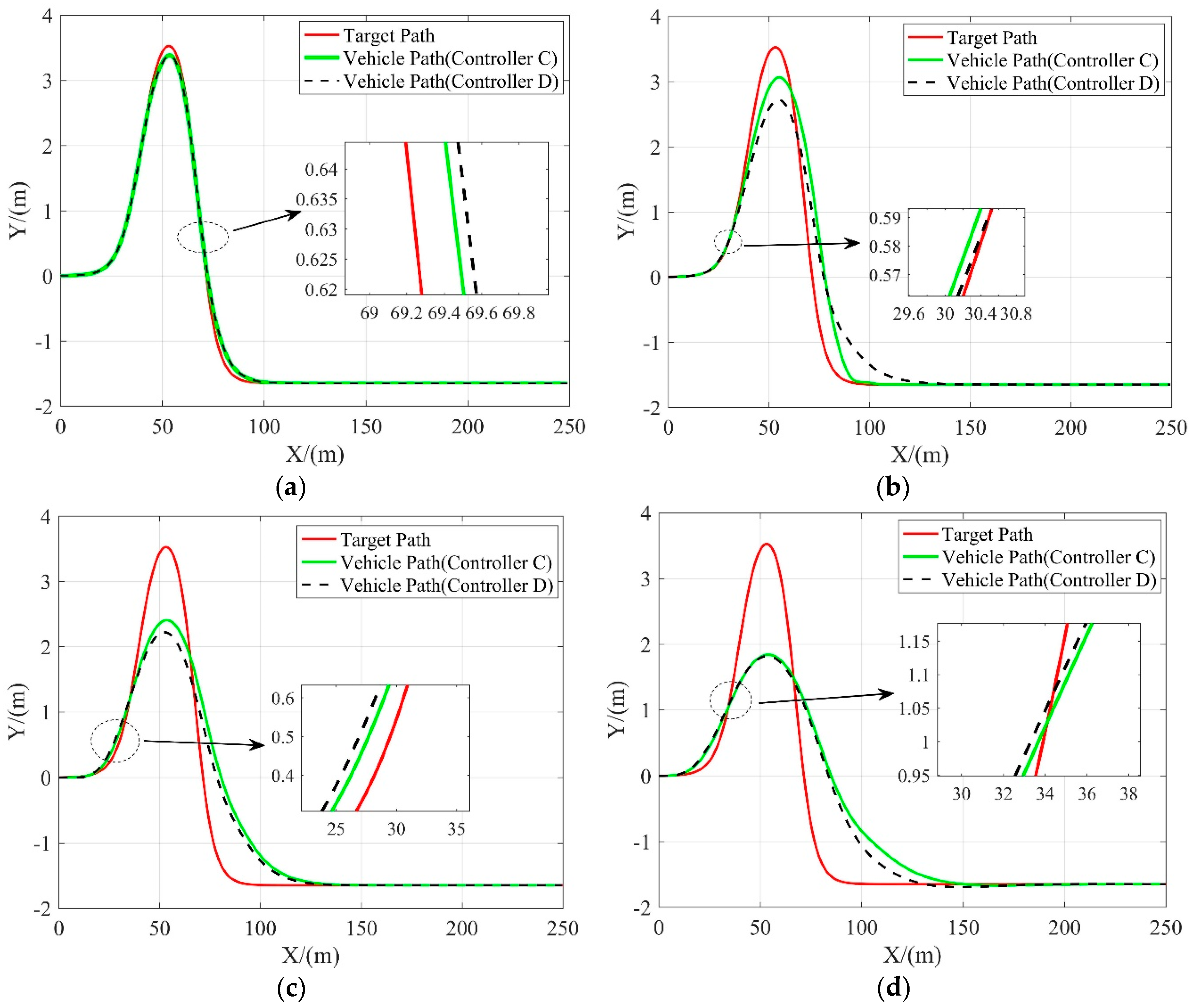 Sensors 20 03689 g009 Sensors 20 03689 g009