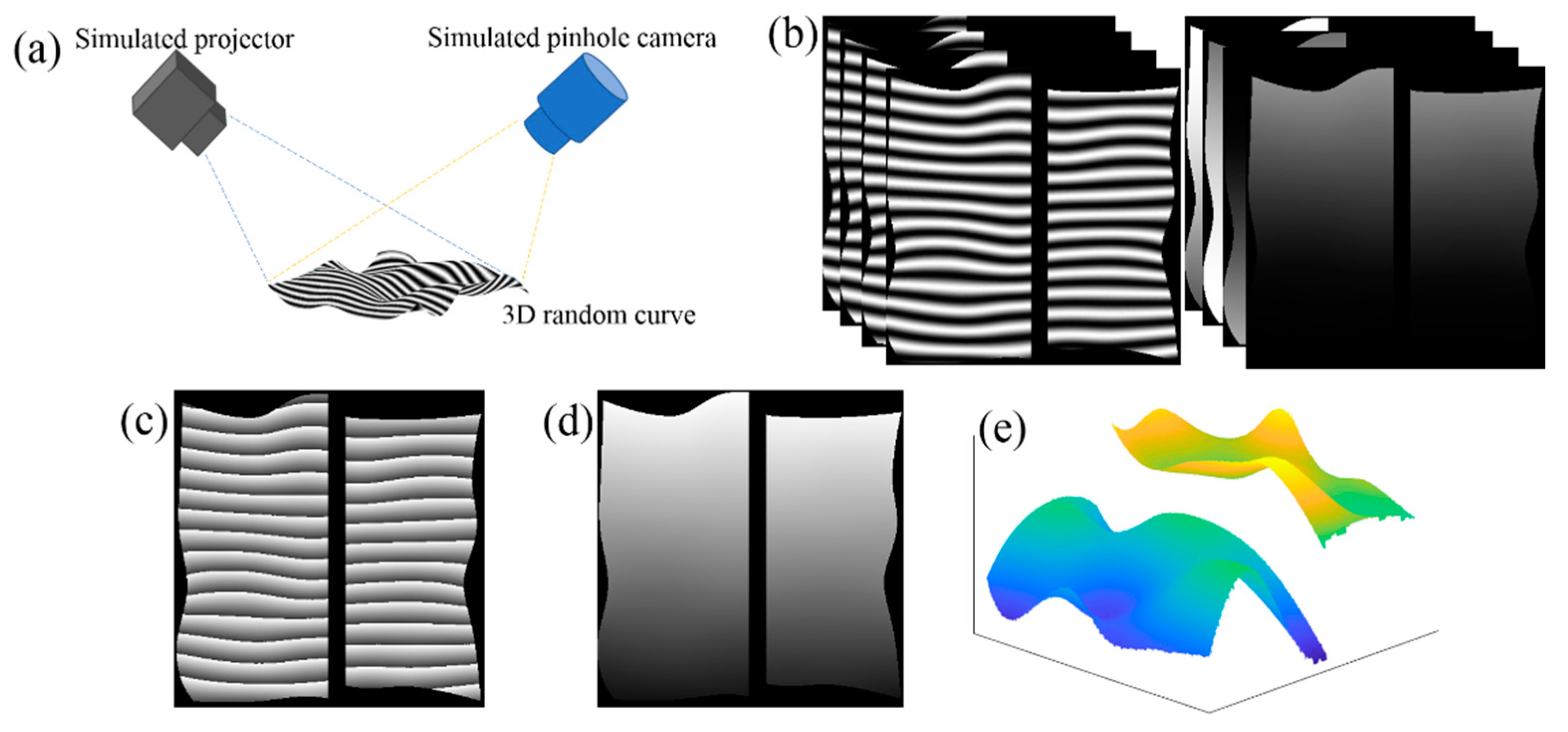 Sensors 20 03691 g001 Sensors 20 03691 g001