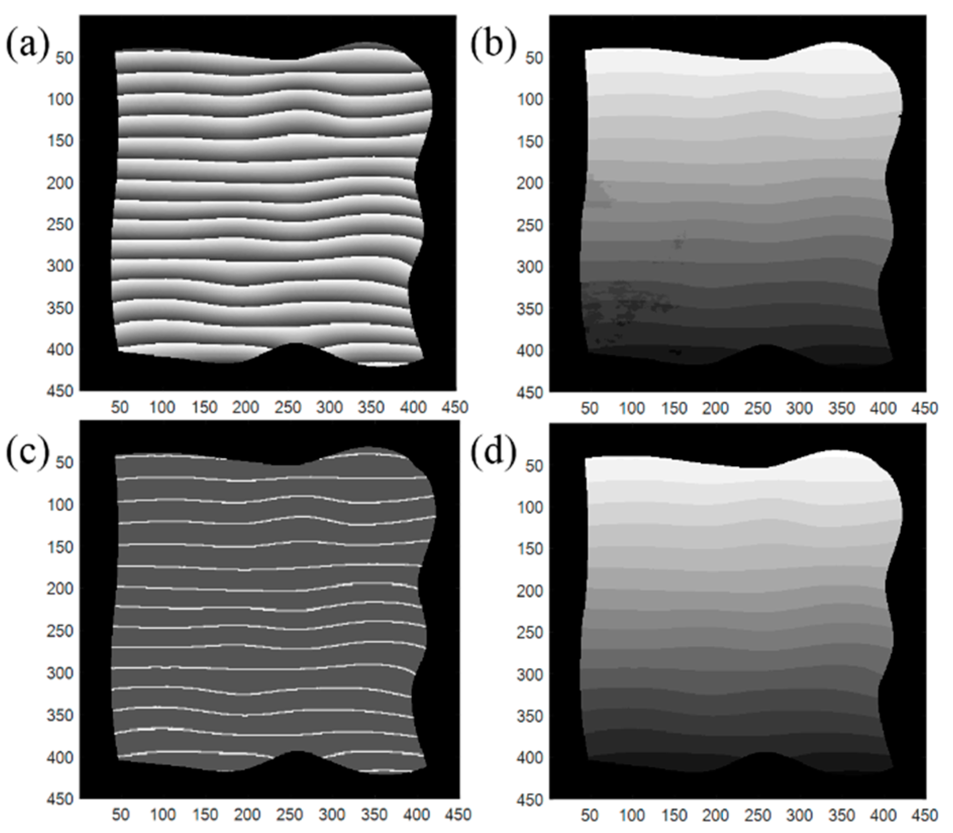 Sensors 20 03691 g006 Sensors 20 03691 g006