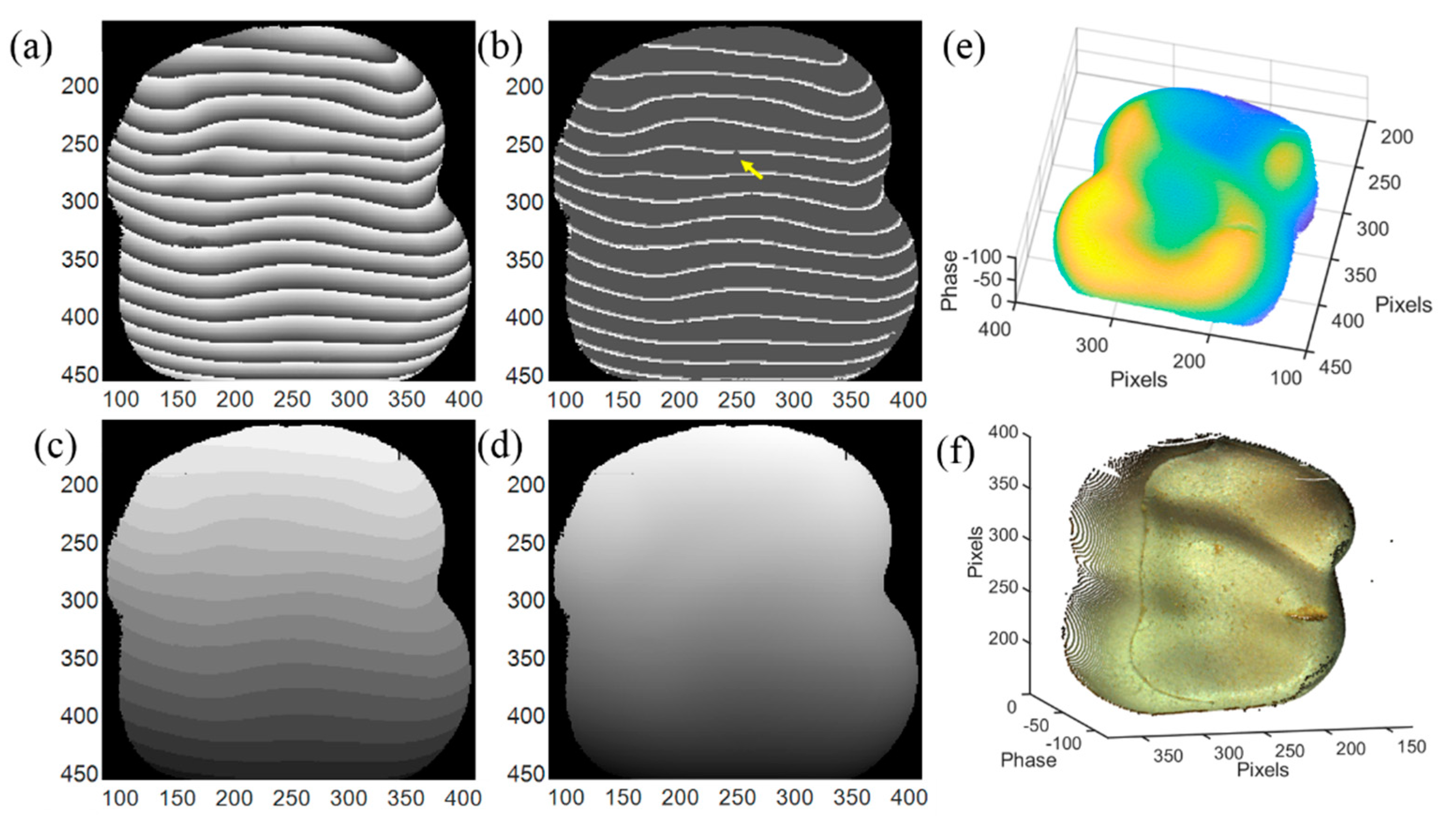 Sensors 20 03691 g008 Sensors 20 03691 g008