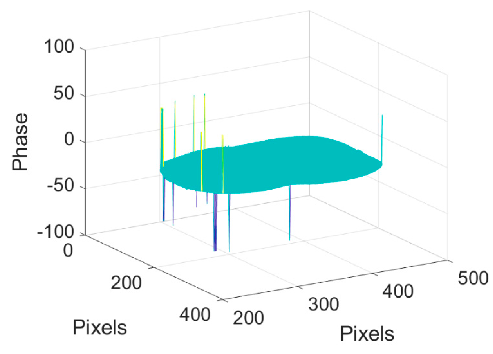 Sensors 20 03691 g009 Sensors 20 03691 g009