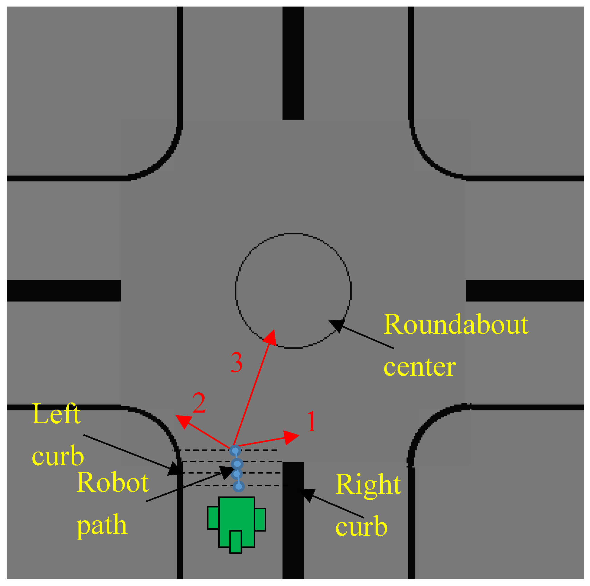 Sensors 20 03694 g001 Sensors 20 03694 g001