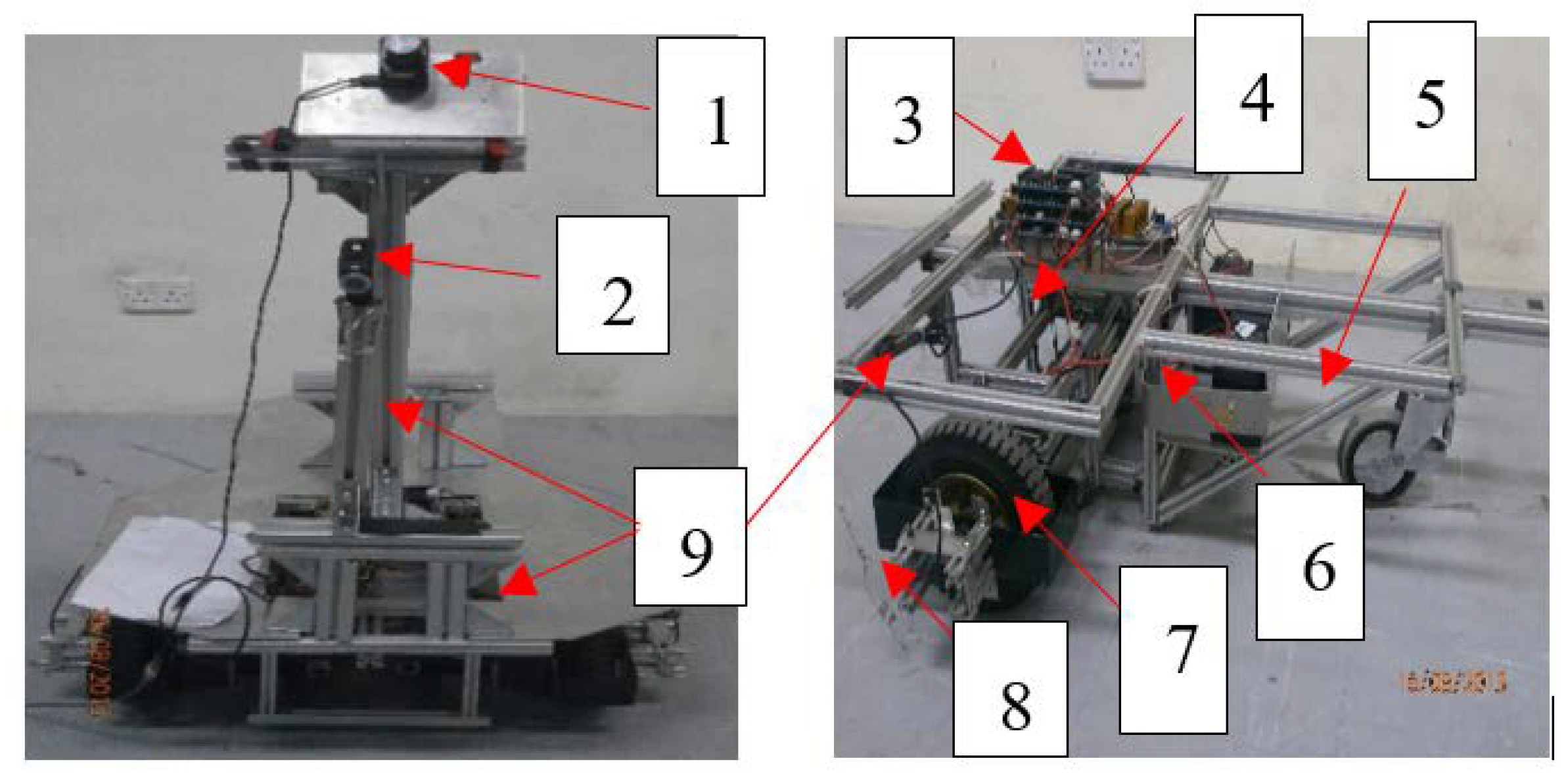 Sensors 20 03694 g010 Sensors 20 03694 g010