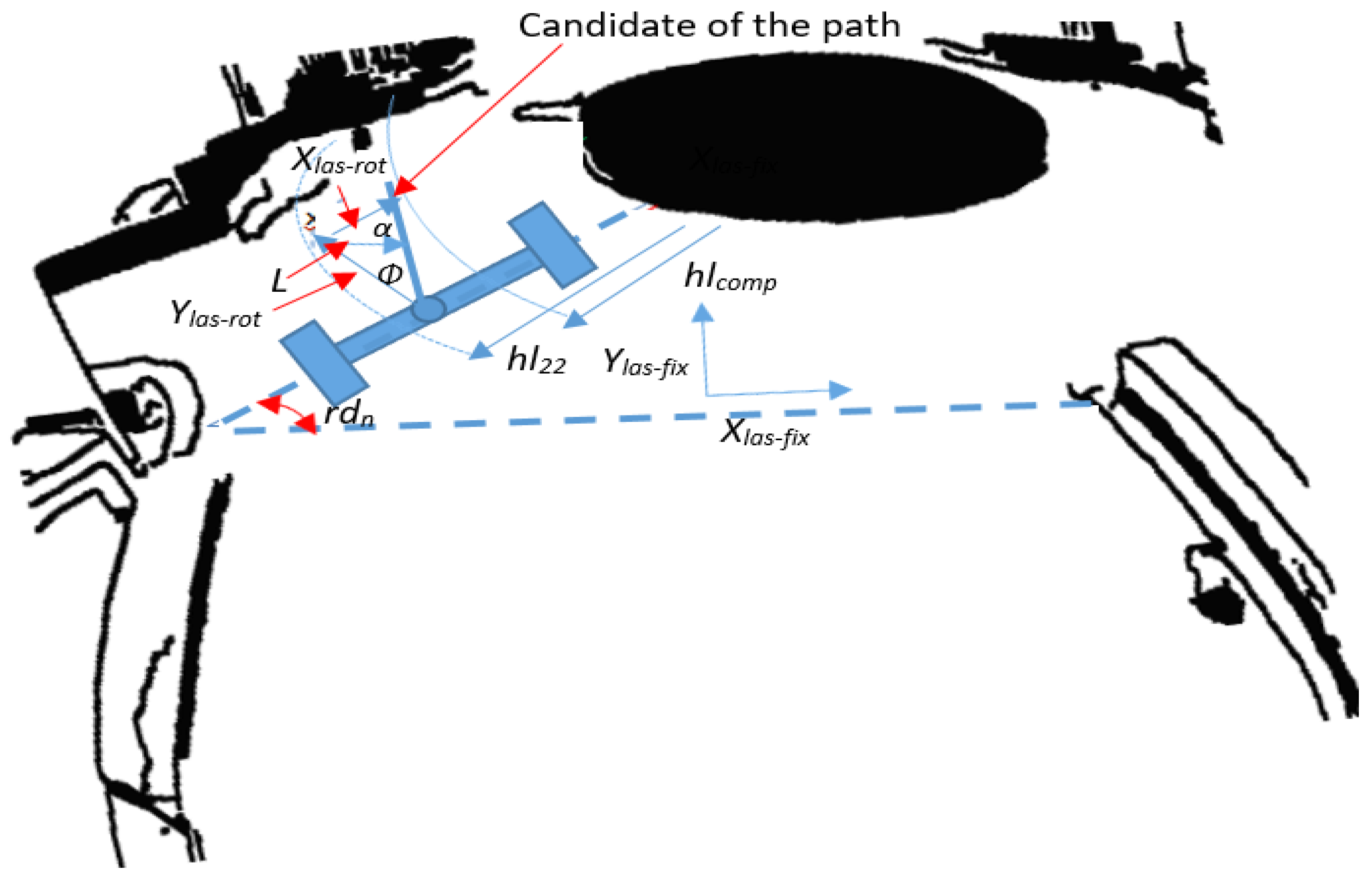 Sensors 20 03694 g014 Sensors 20 03694 g014