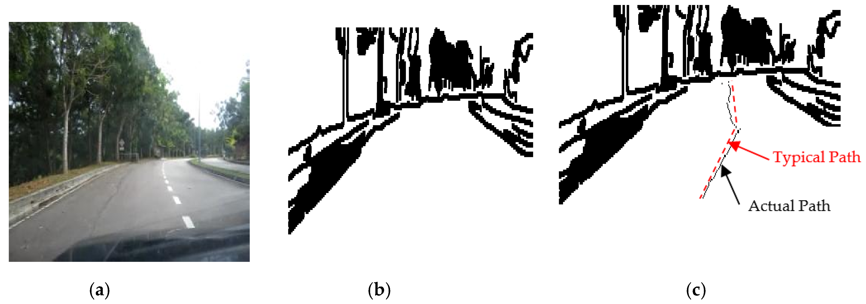 Sensors 20 03694 g016 Sensors 20 03694 g016
