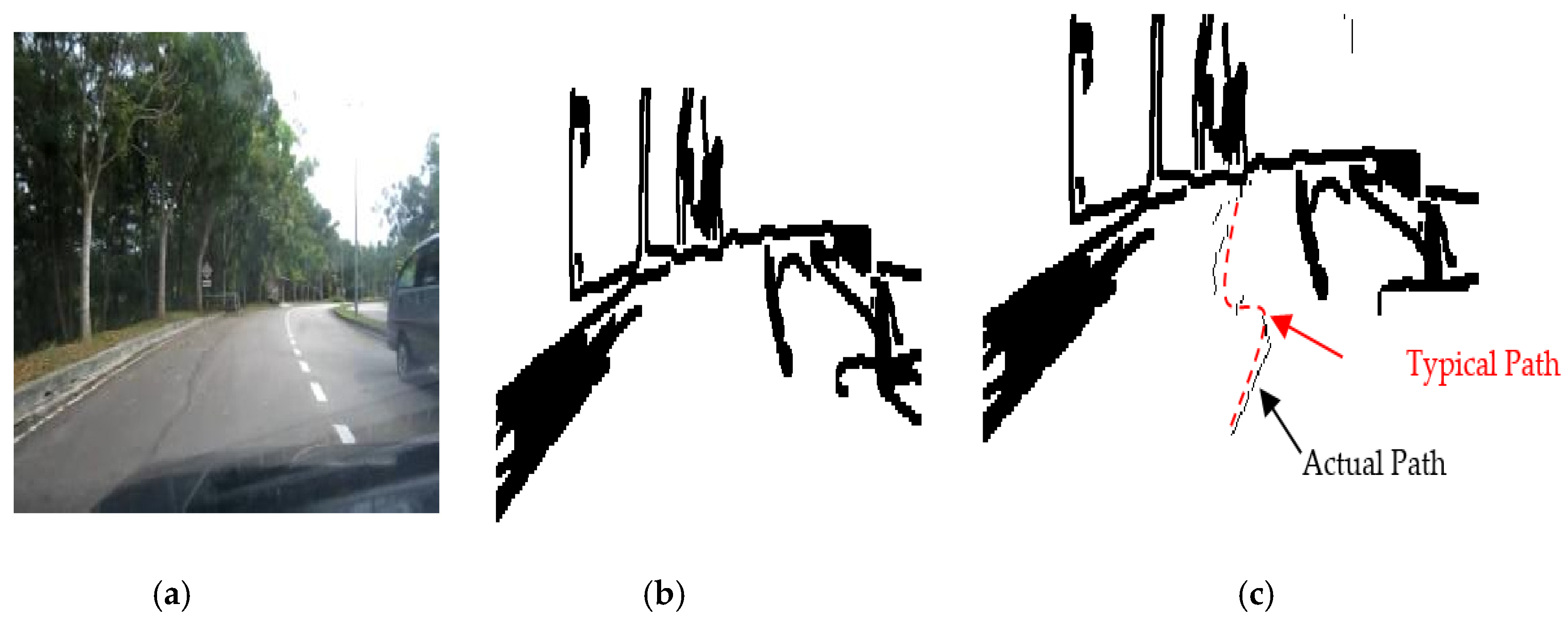 Sensors 20 03694 g017 Sensors 20 03694 g017