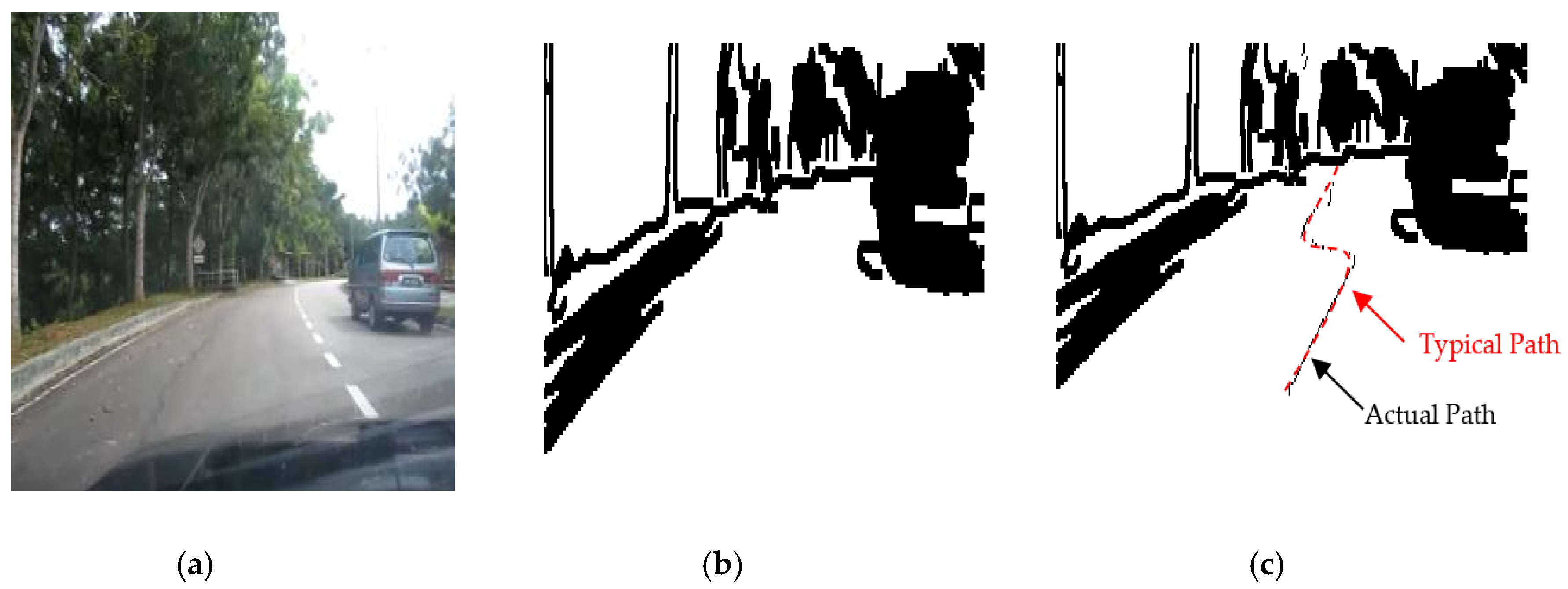 Sensors 20 03694 g019 Sensors 20 03694 g019