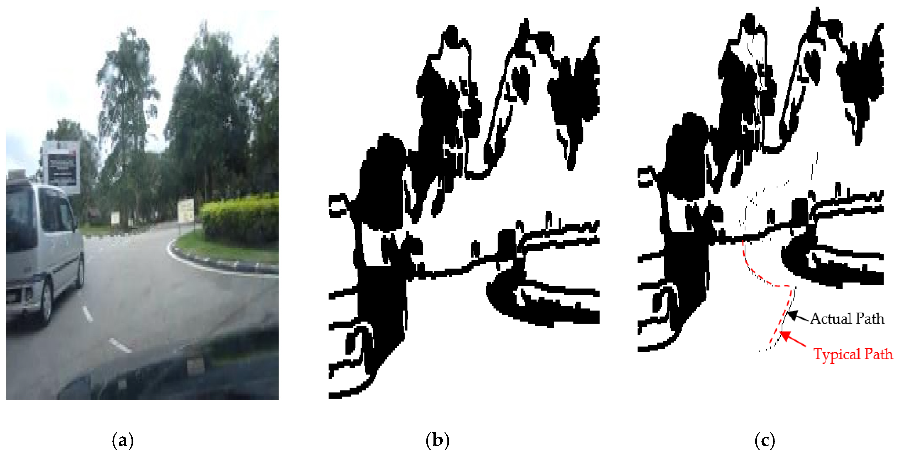 Sensors 20 03694 g022 Sensors 20 03694 g022