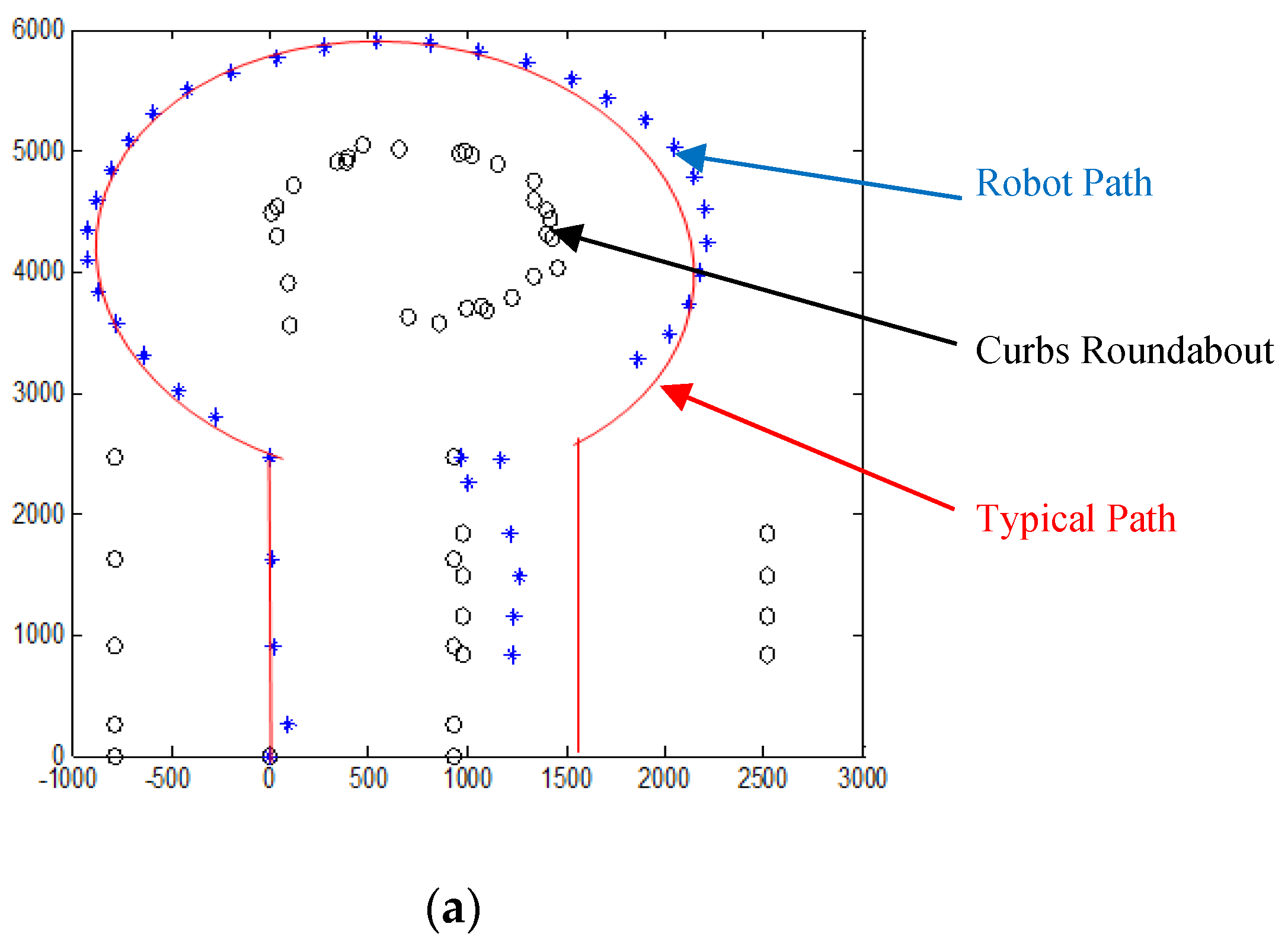 Sensors 20 03694 g025a Sensors 20 03694 g025a