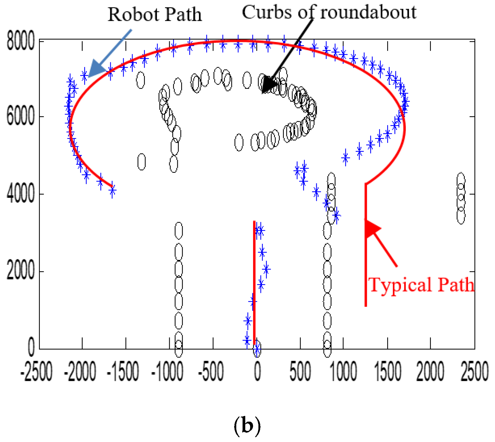 Sensors 20 03694 g025b Sensors 20 03694 g025b