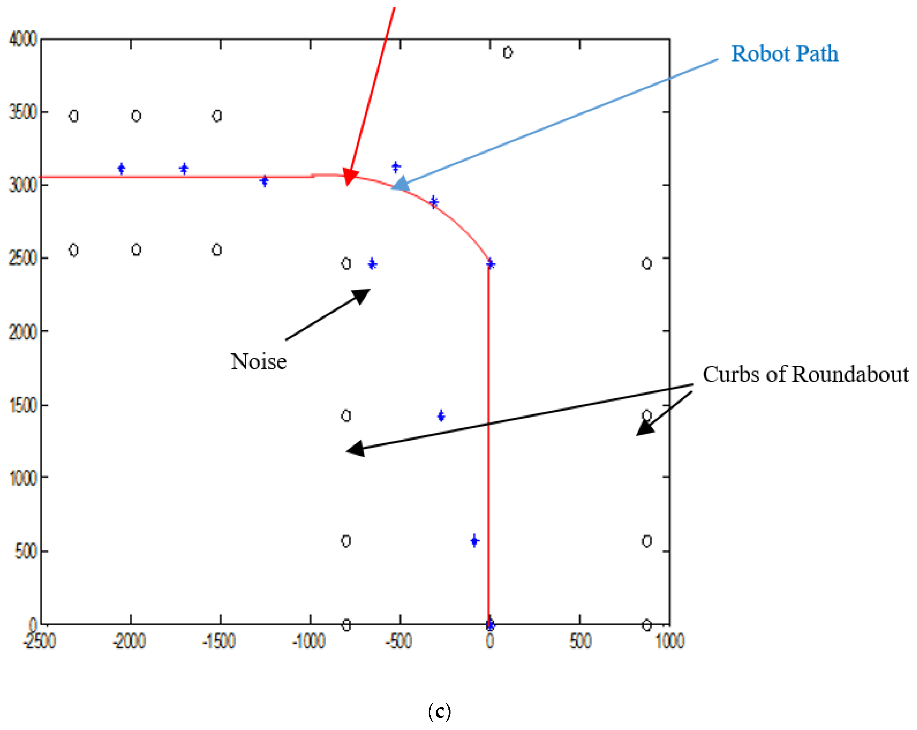 Sensors 20 03694 g026b Sensors 20 03694 g026b