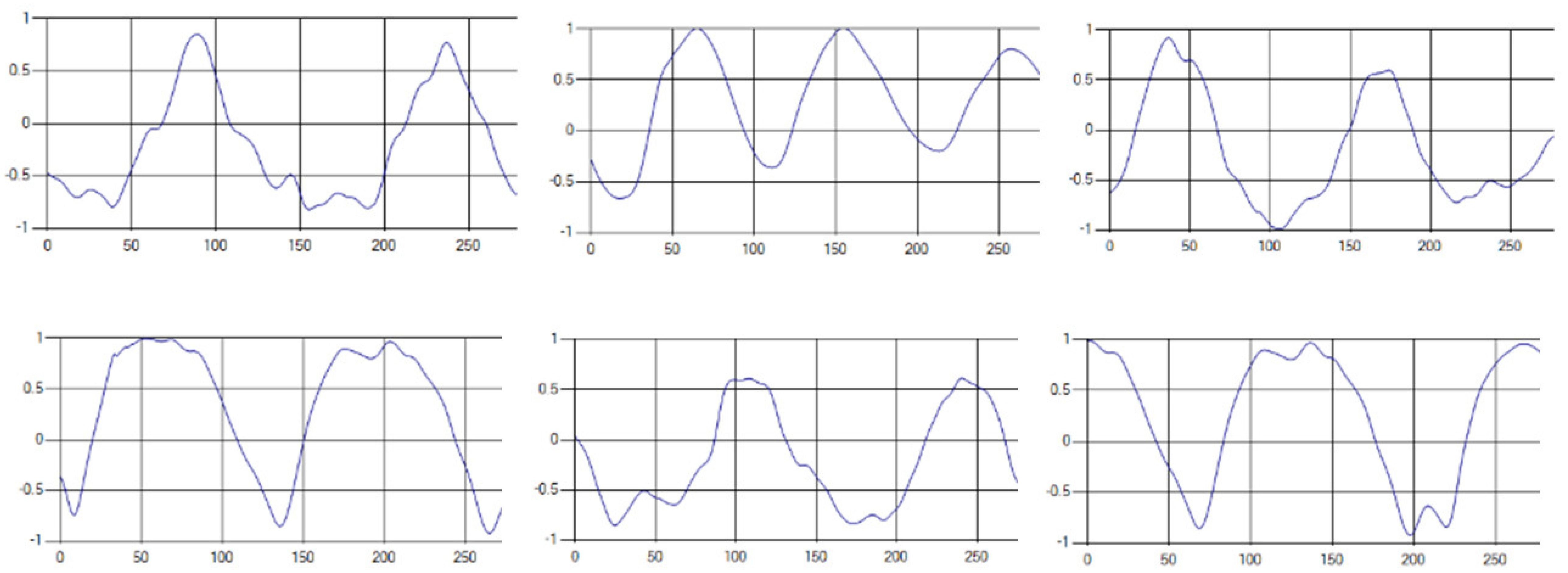Sensors 20 03697 i001 Sensors 20 03697 i001